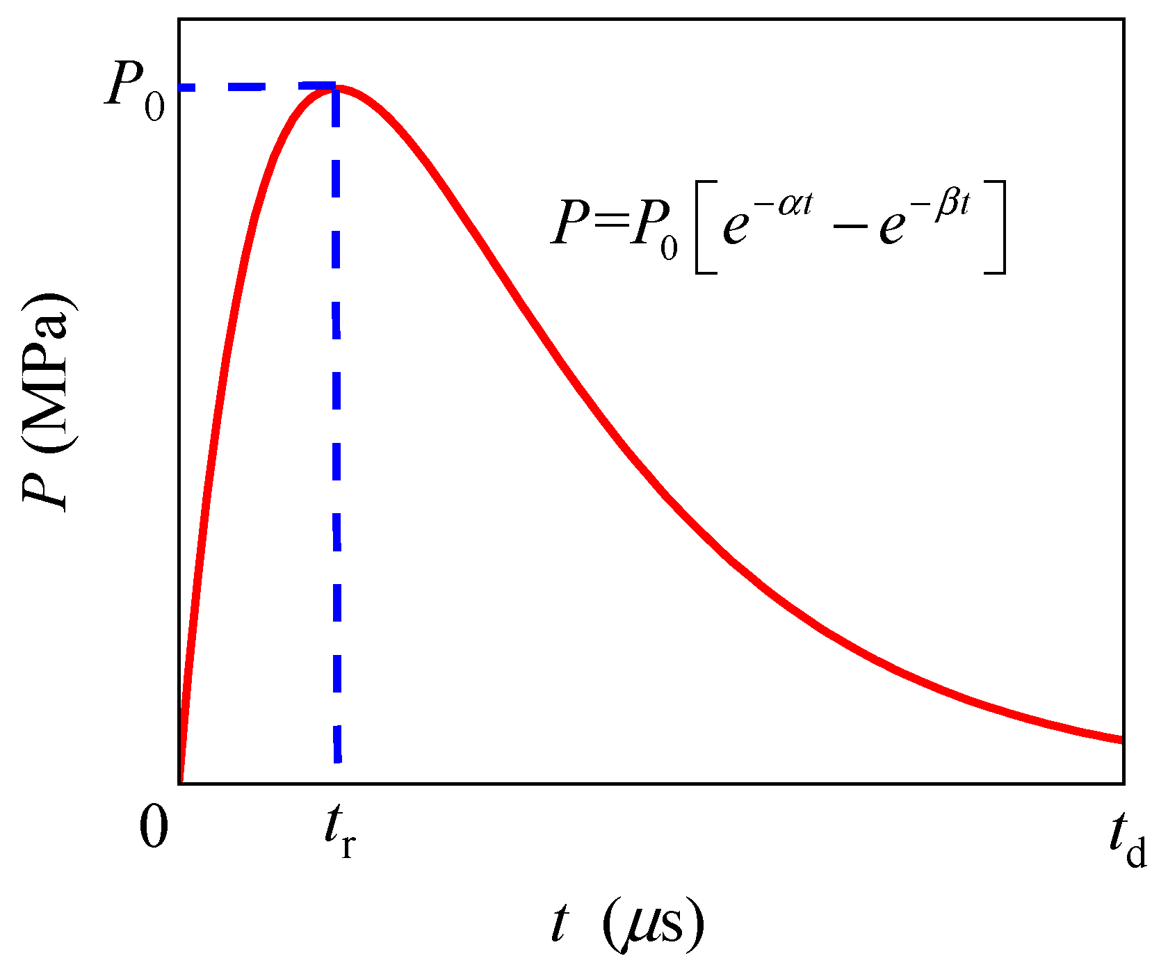 Applsci 14 09112 g007