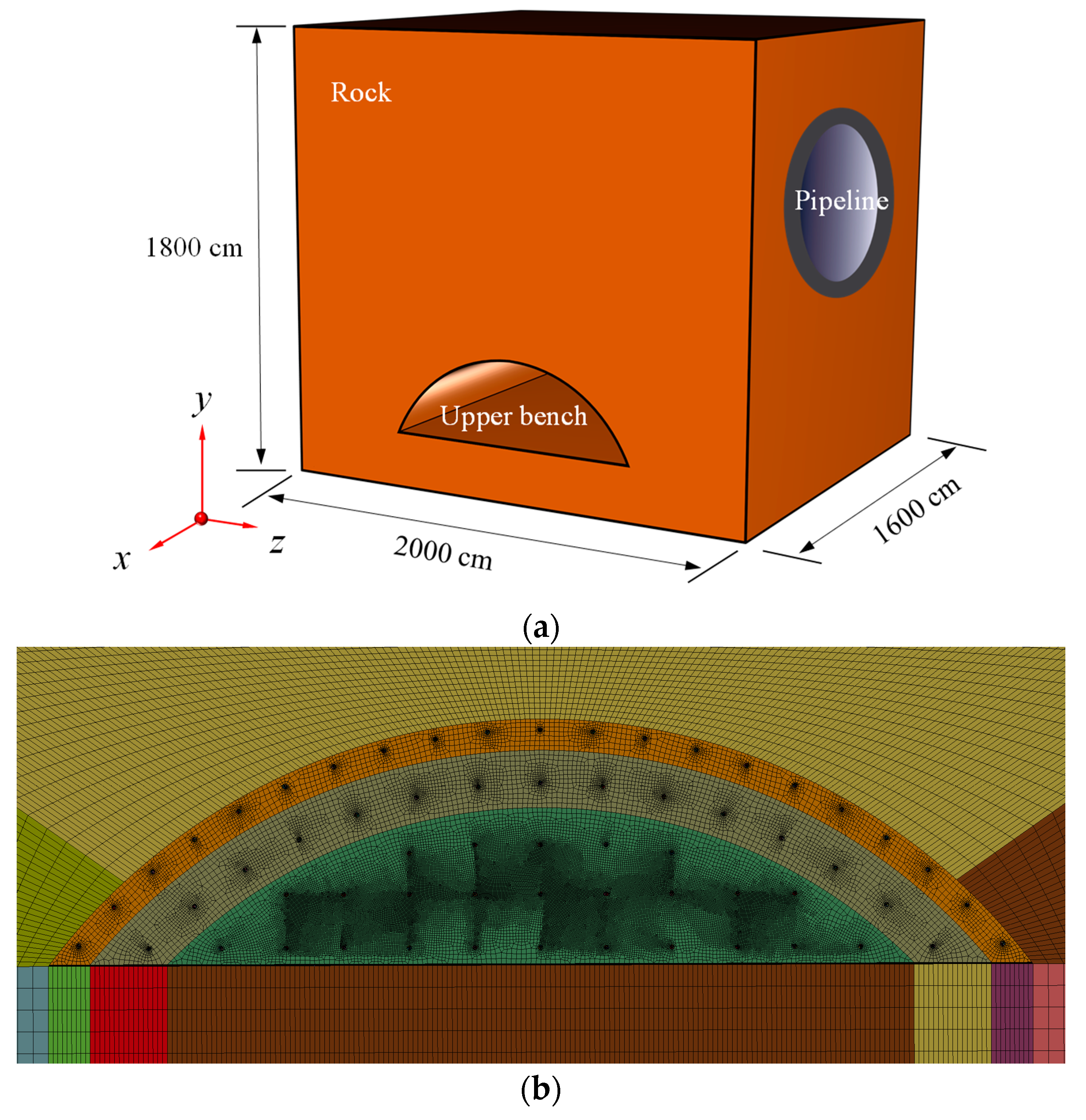 Applsci 14 09112 g008