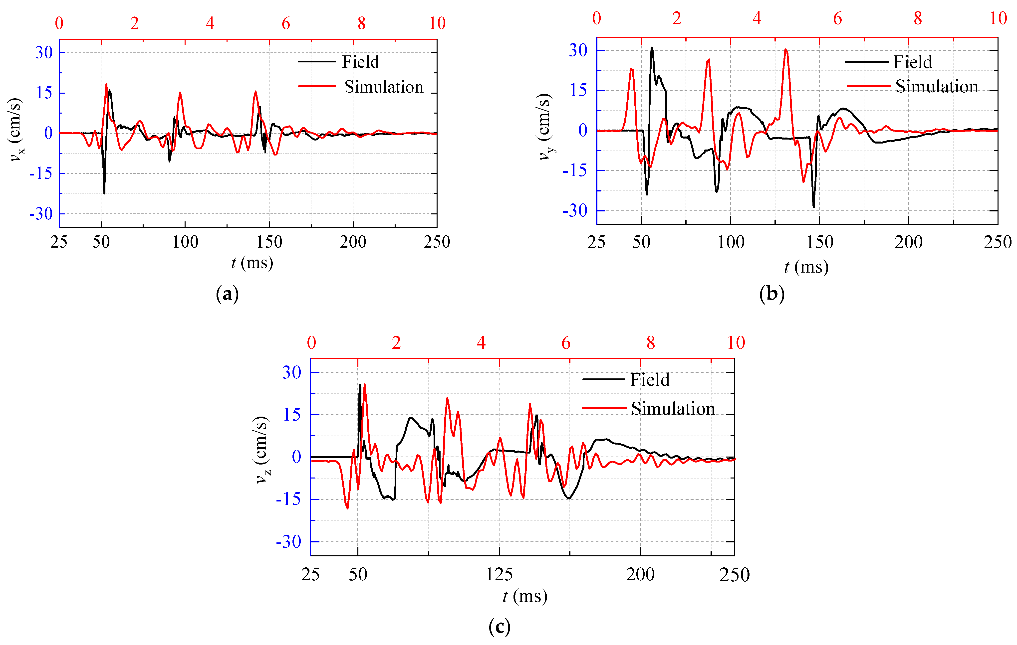 Applsci 14 09112 g009