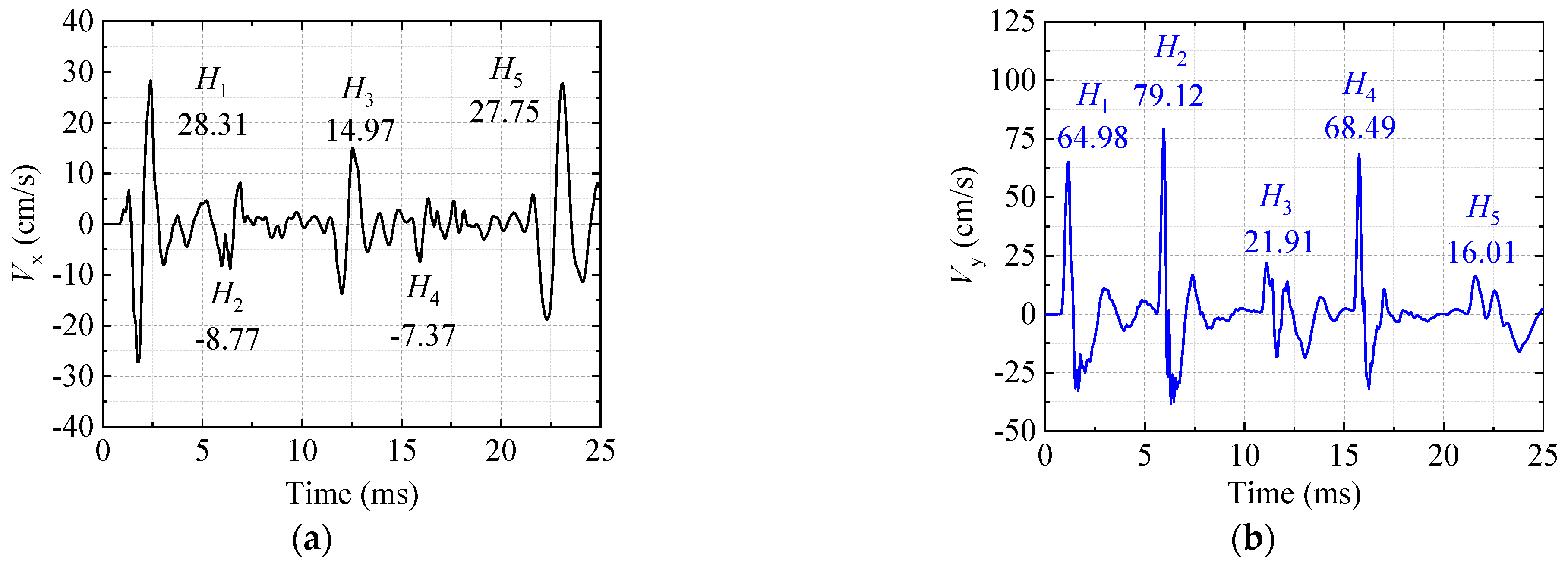 Applsci 14 09112 g011a