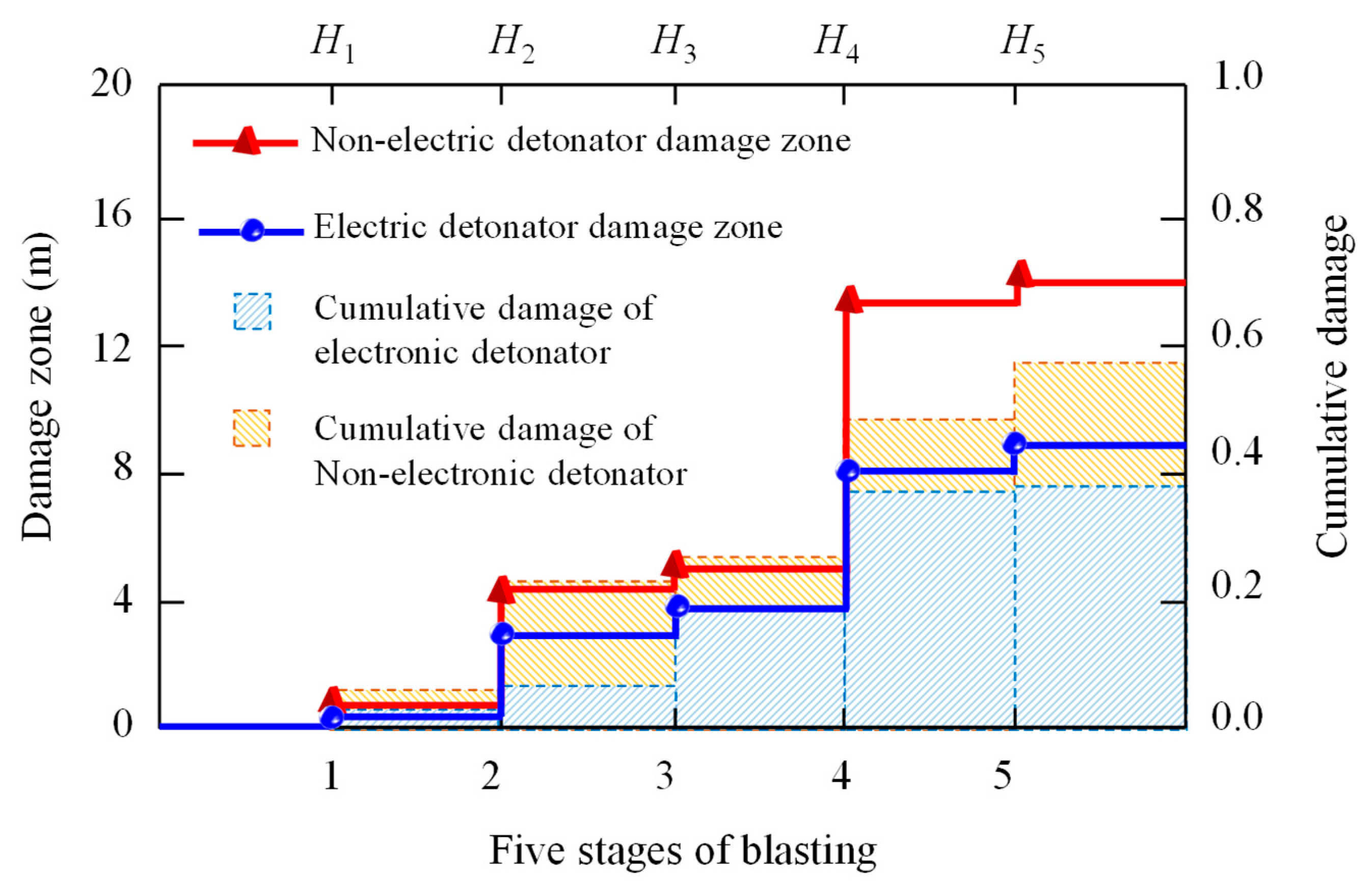 Applsci 14 09112 g018