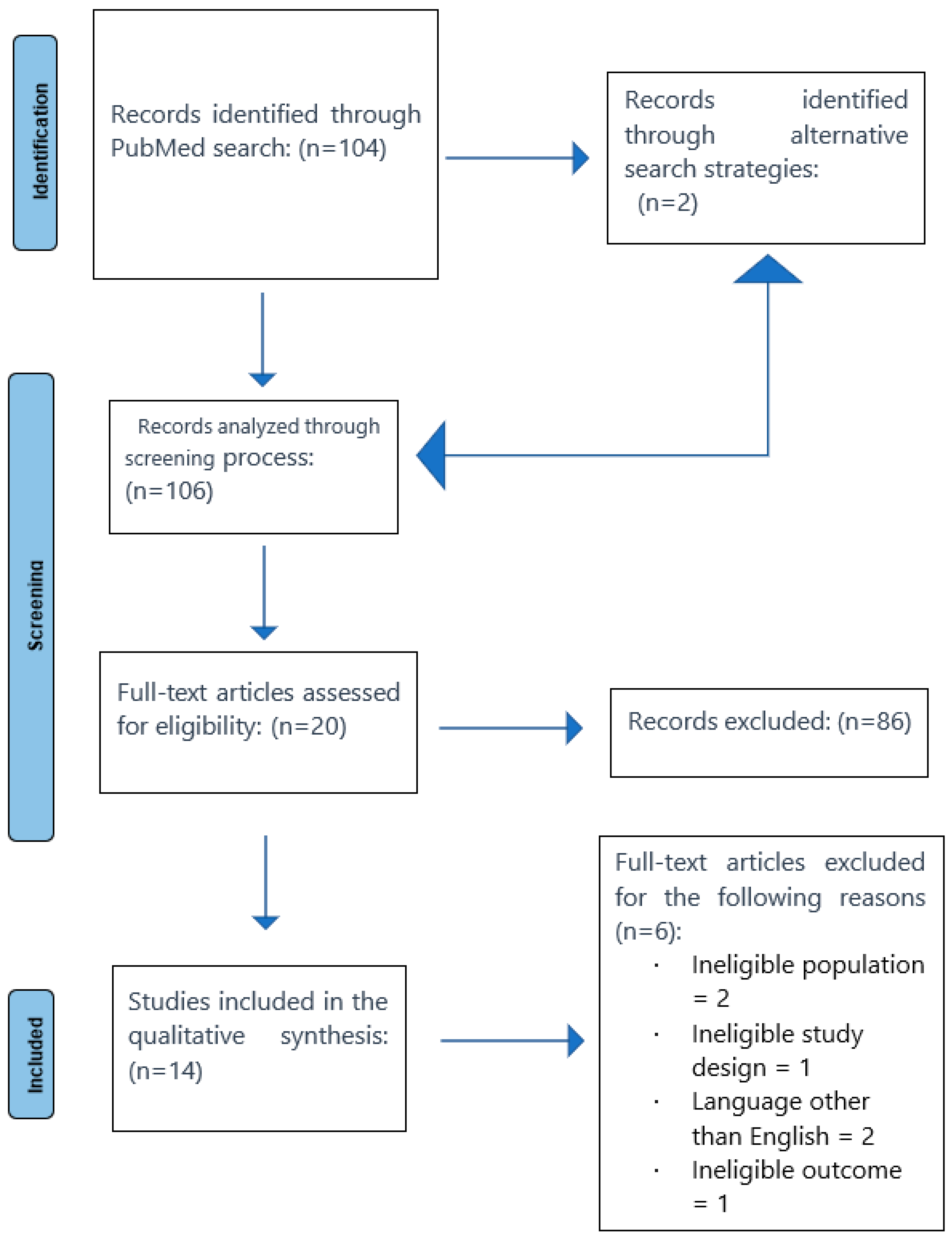 Applsci 14 09113 g002
