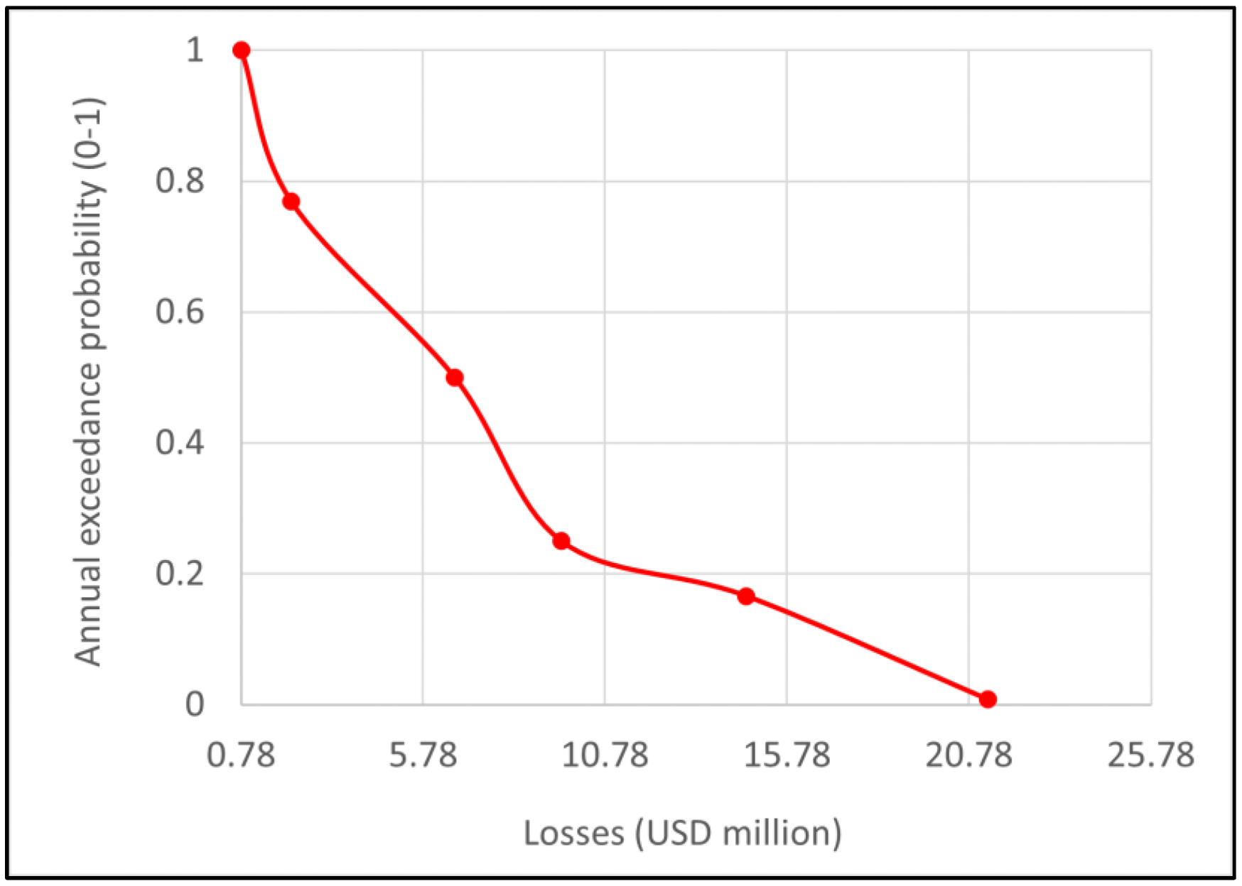 Applsci 14 09114 g010