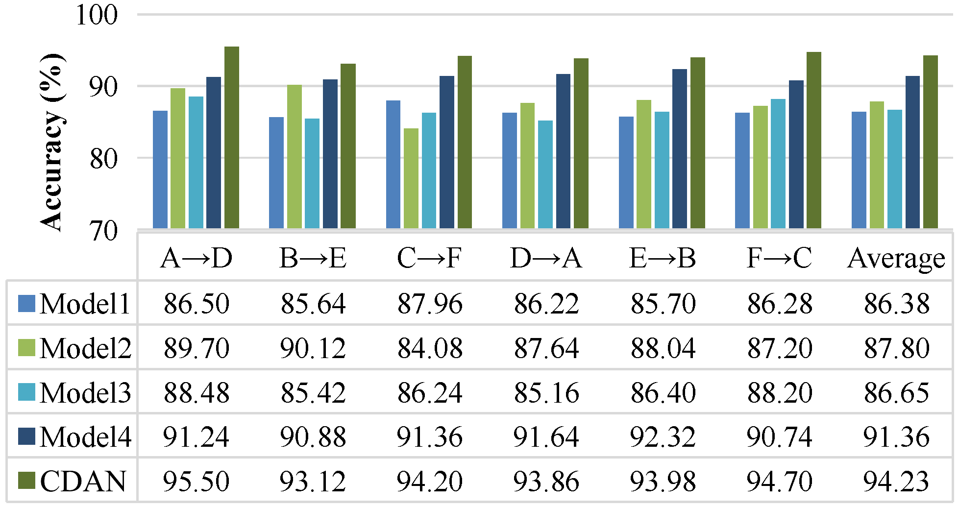 Applsci 14 09116 g005