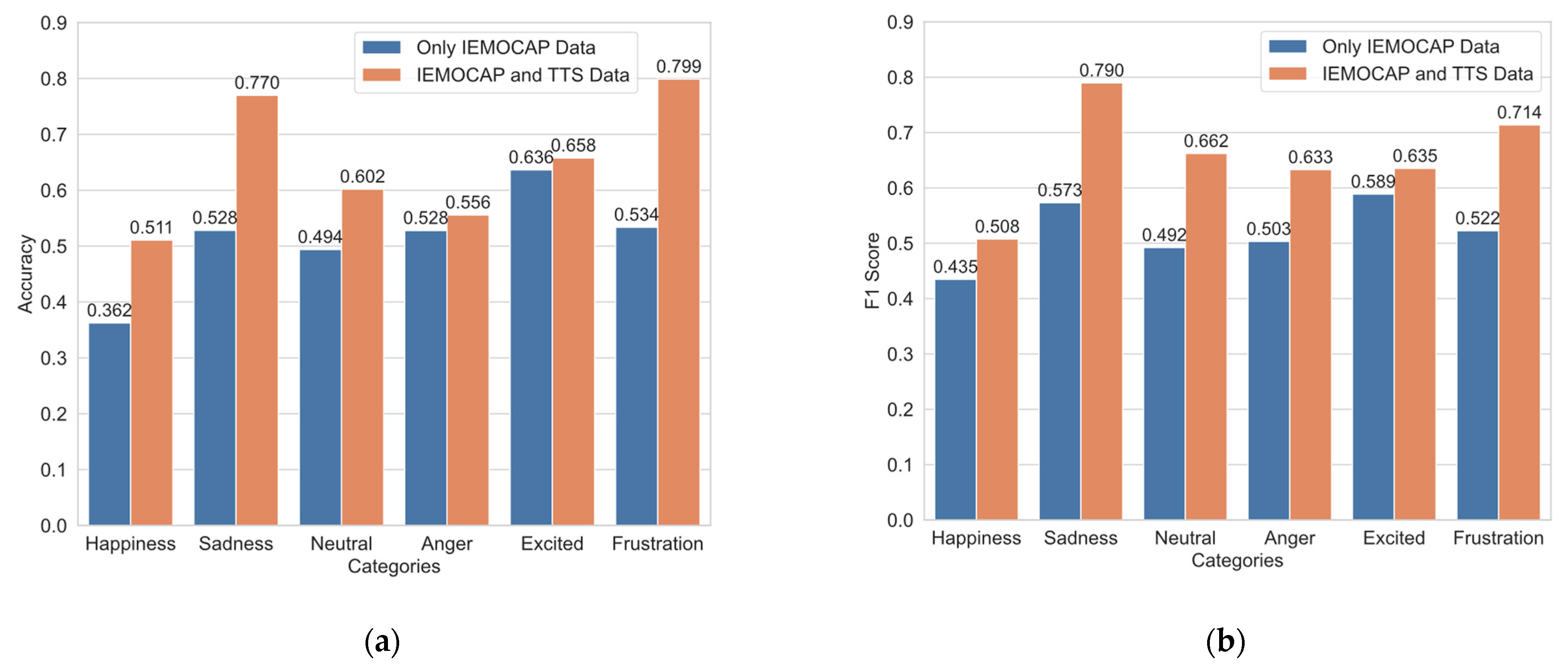 Applsci 14 09121 g005