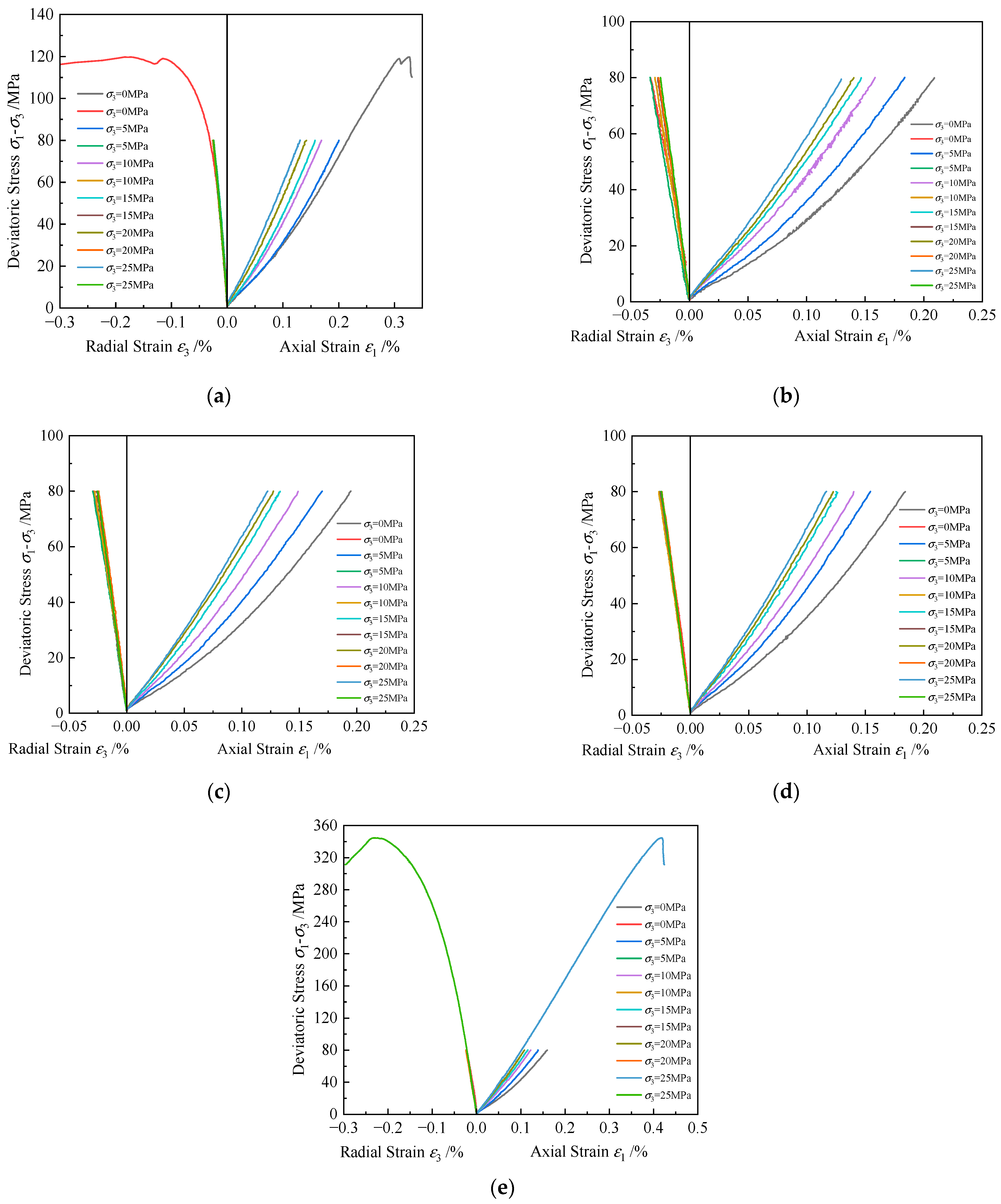 Applsci 14 09122 g005