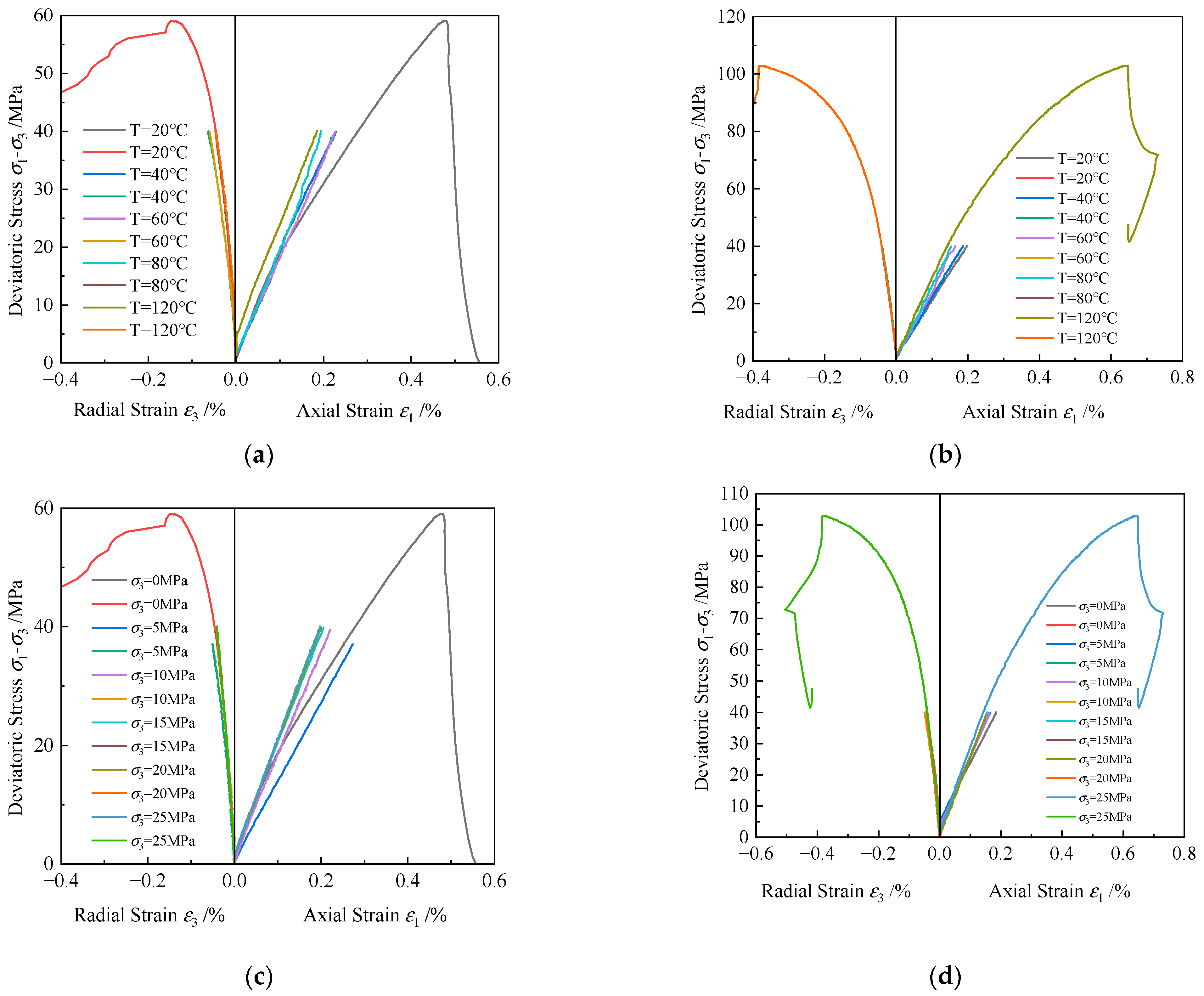 Applsci 14 09122 g008