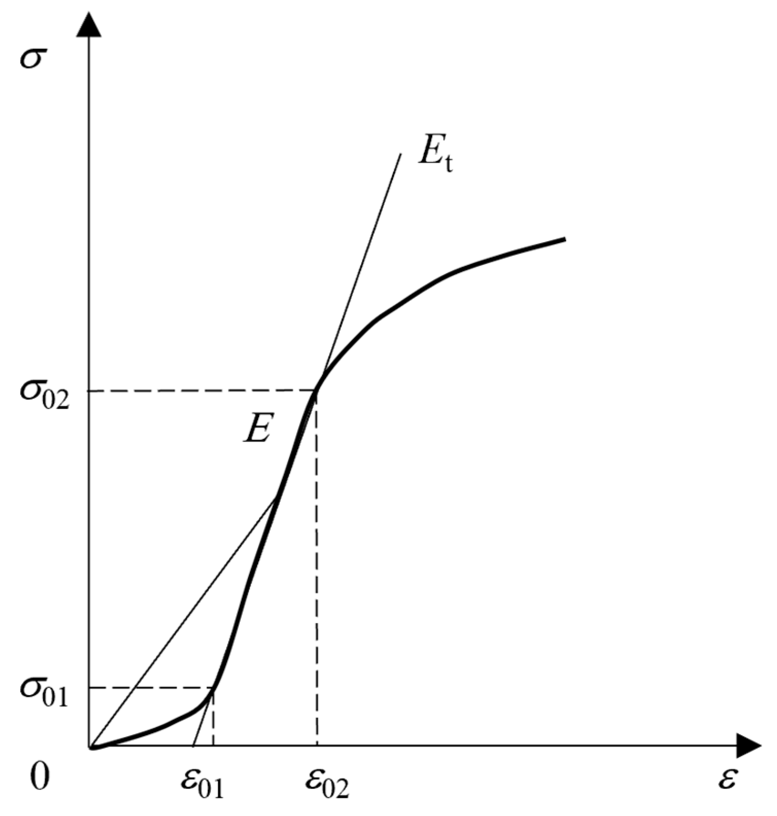 Applsci 14 09122 g009
