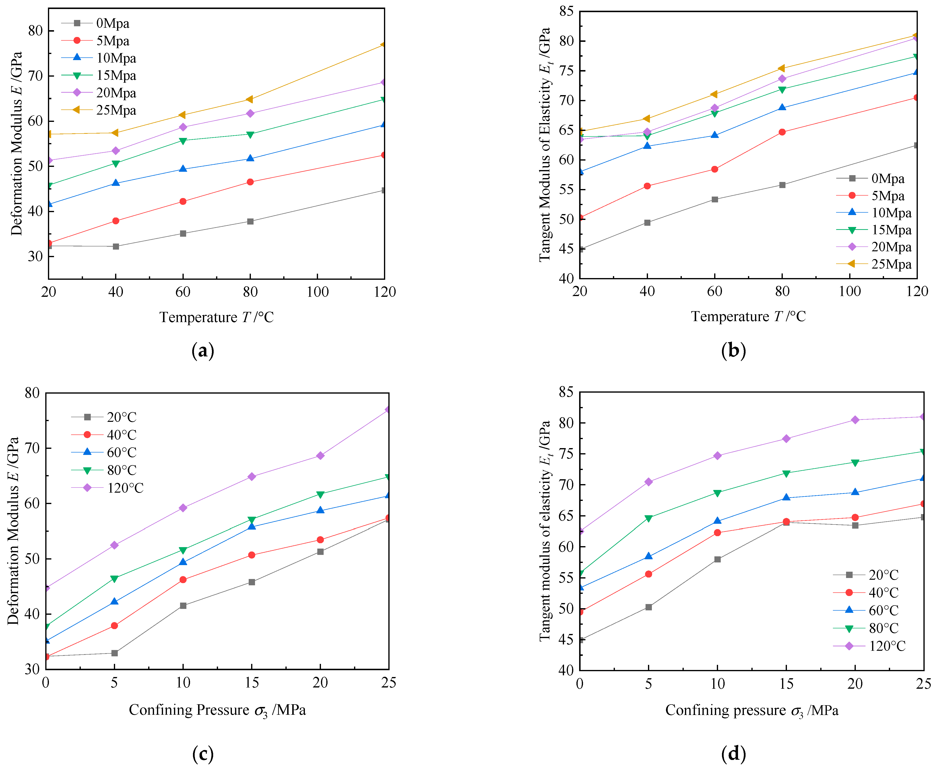 Applsci 14 09122 g010