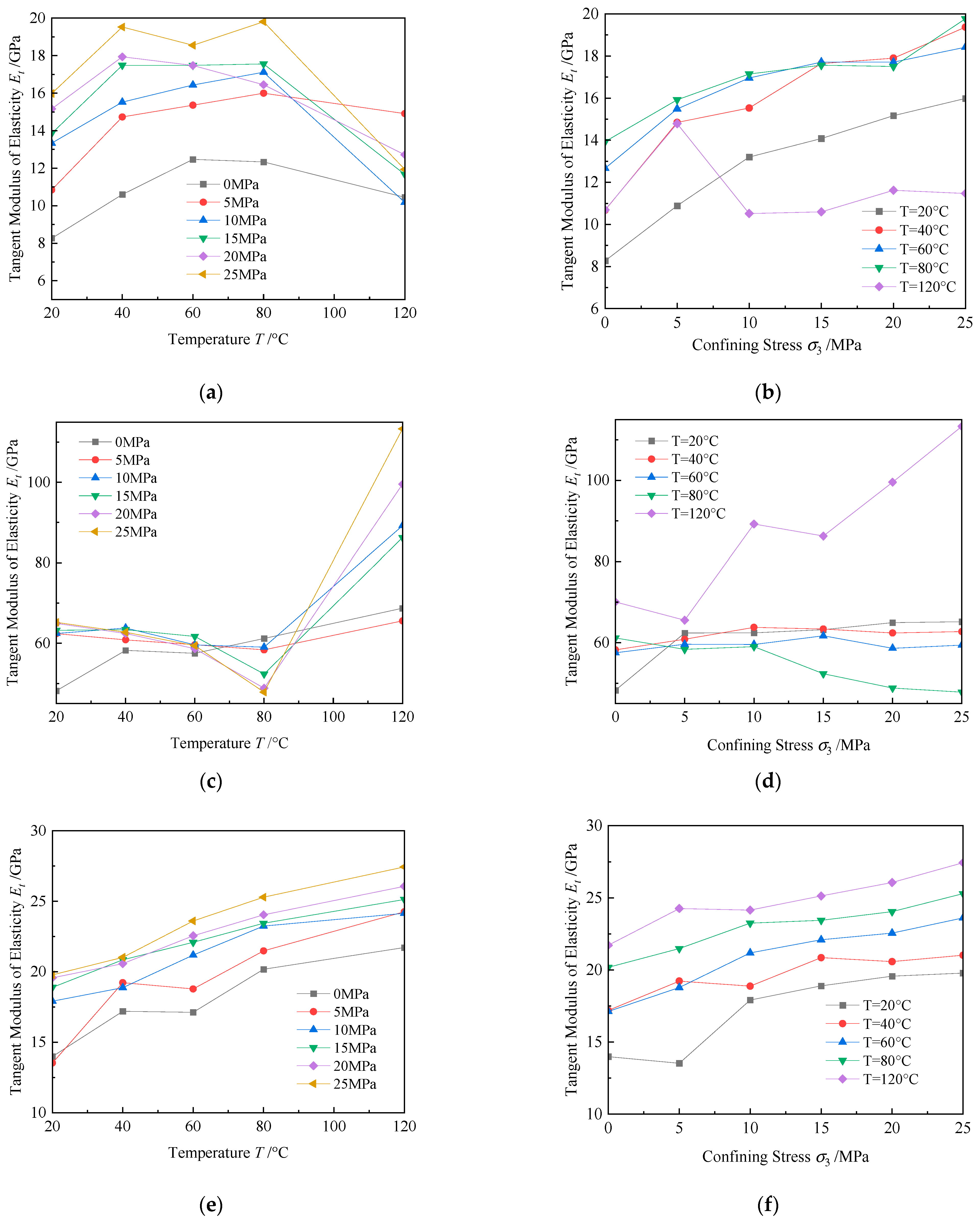 Applsci 14 09122 g011
