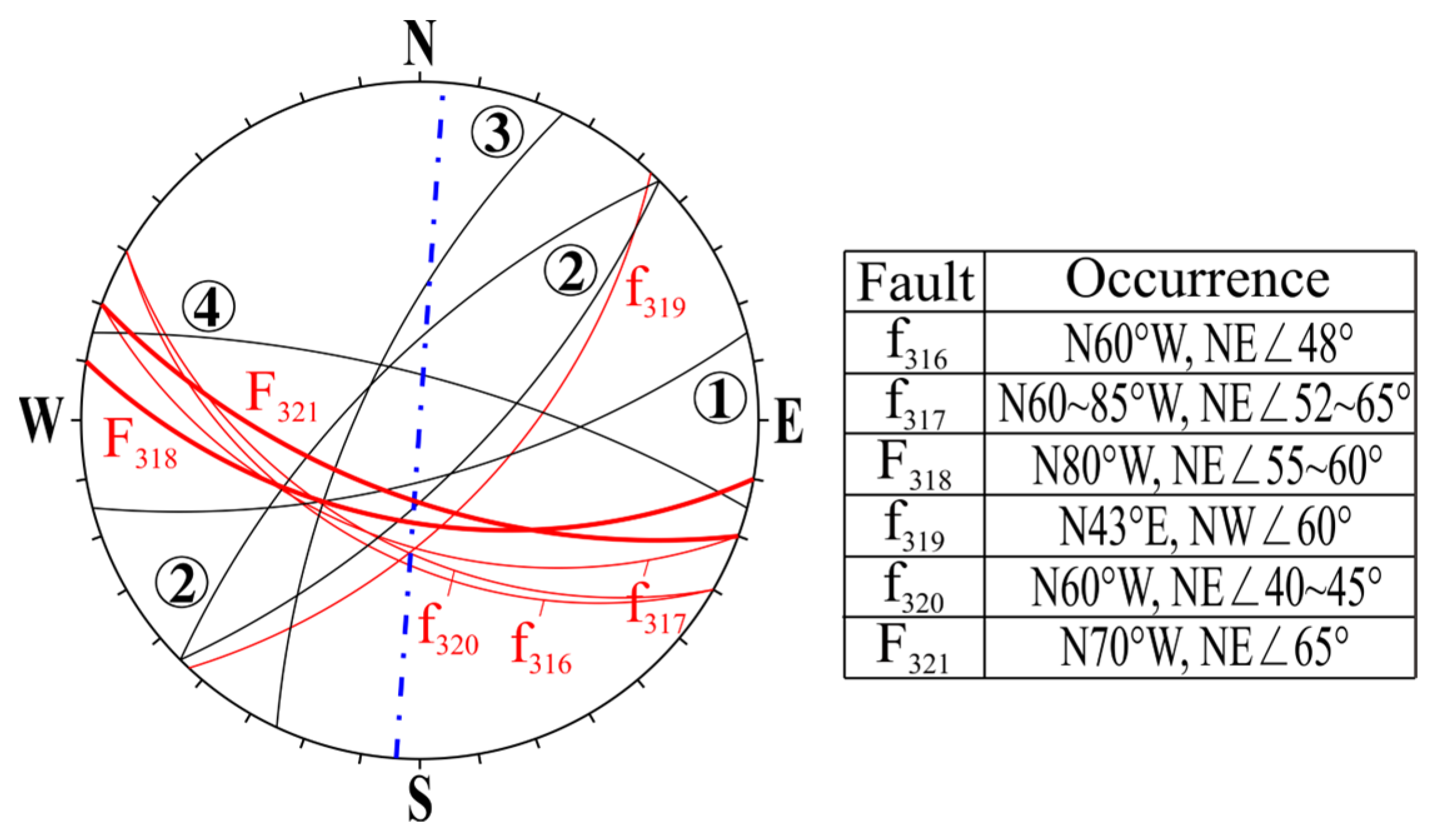 Applsci 14 09123 g003