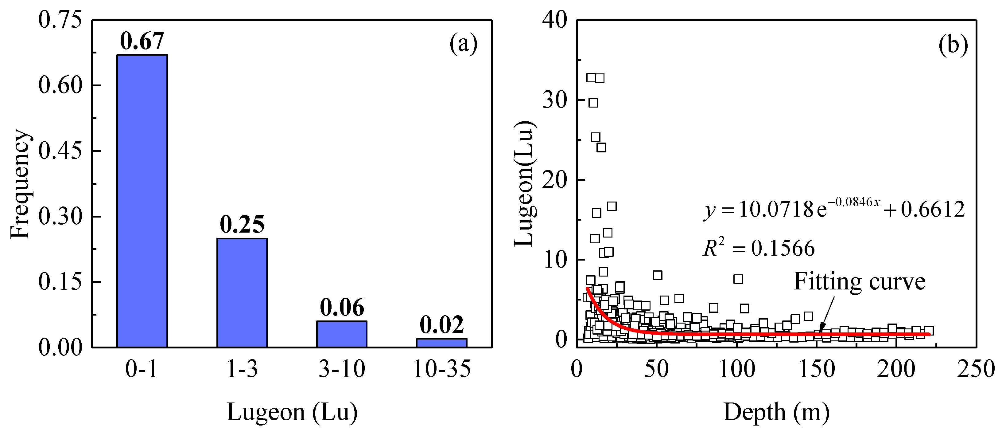 Applsci 14 09123 g005