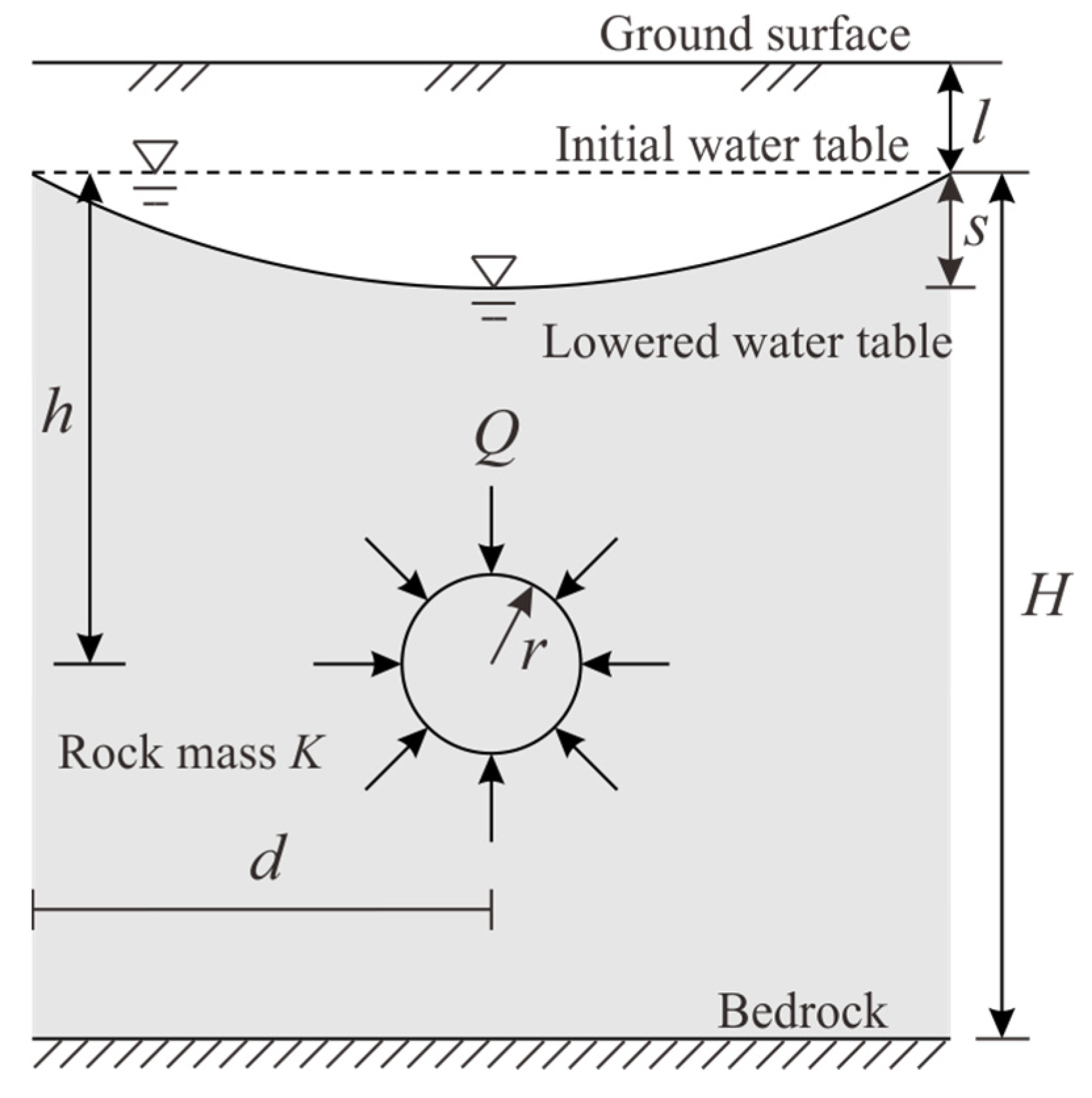 Applsci 14 09123 g007