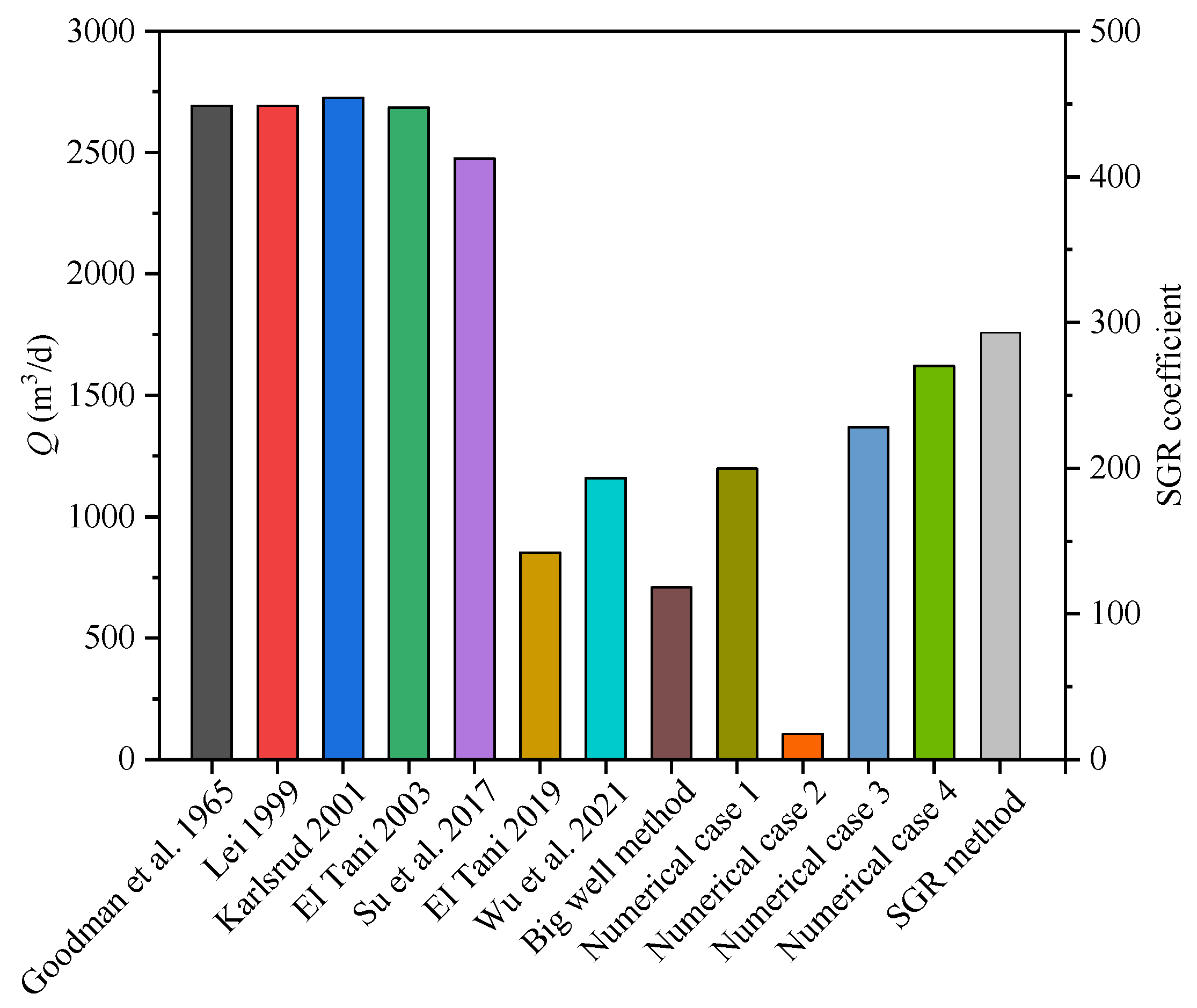 Applsci 14 09123 g009