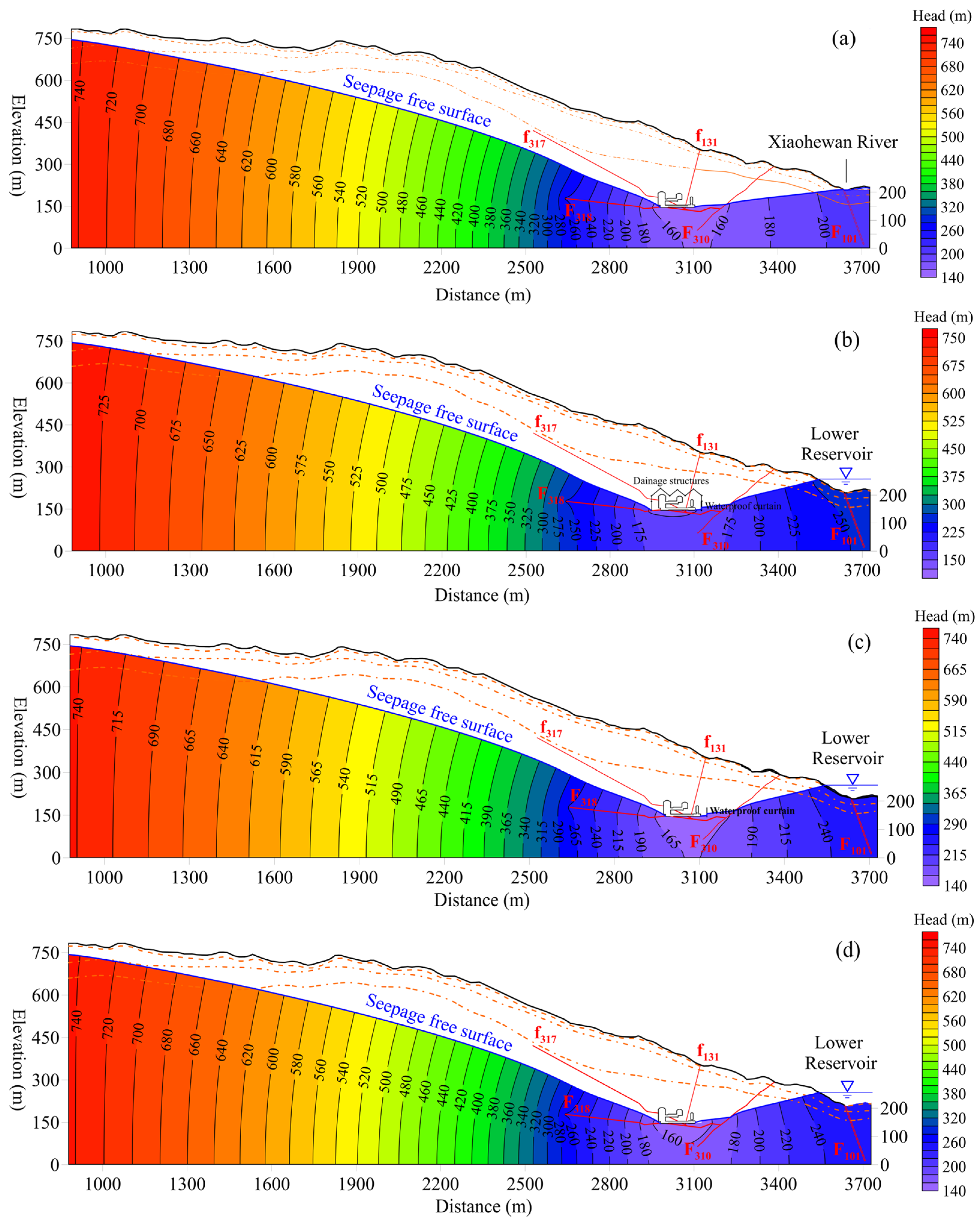 Applsci 14 09123 g010
