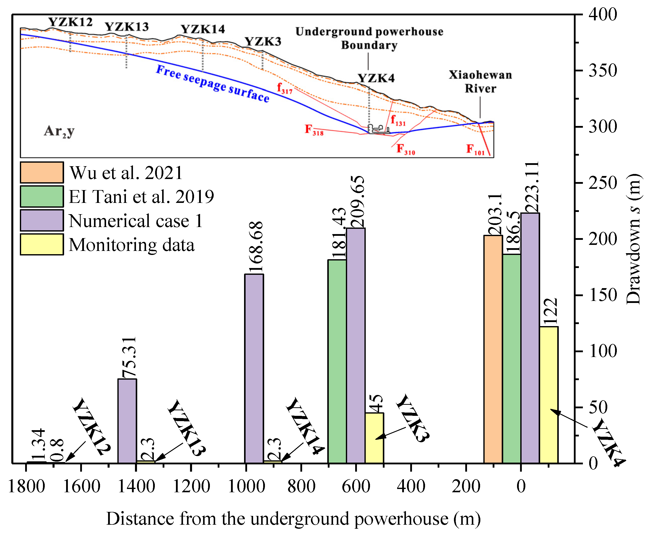 Applsci 14 09123 g011