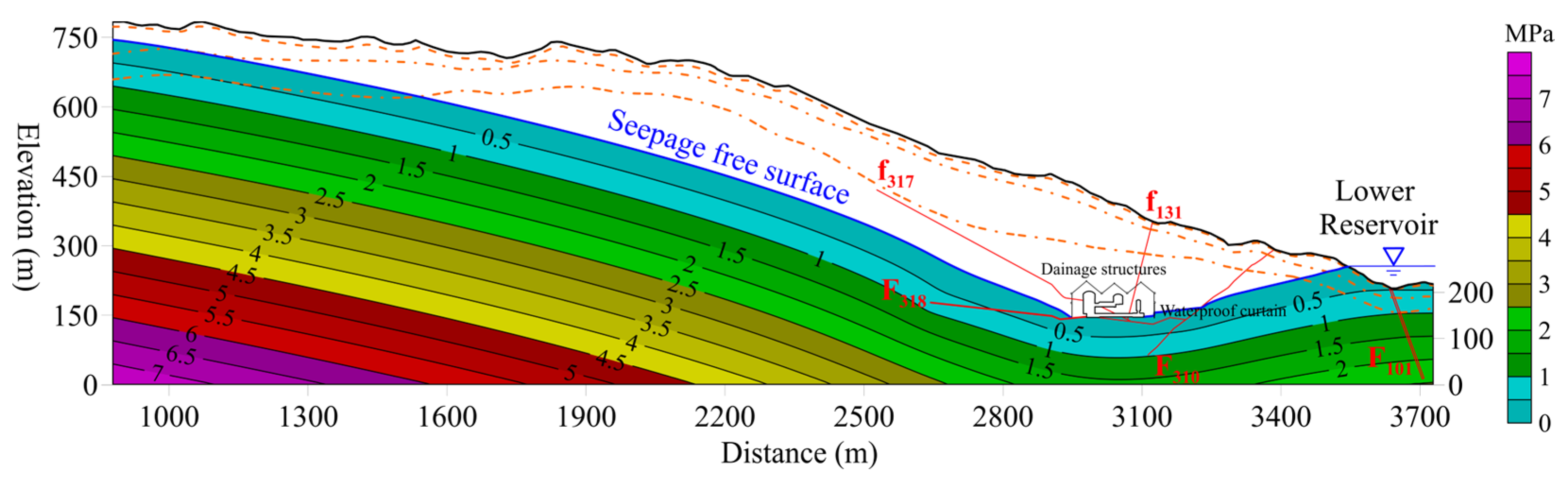Applsci 14 09123 g012