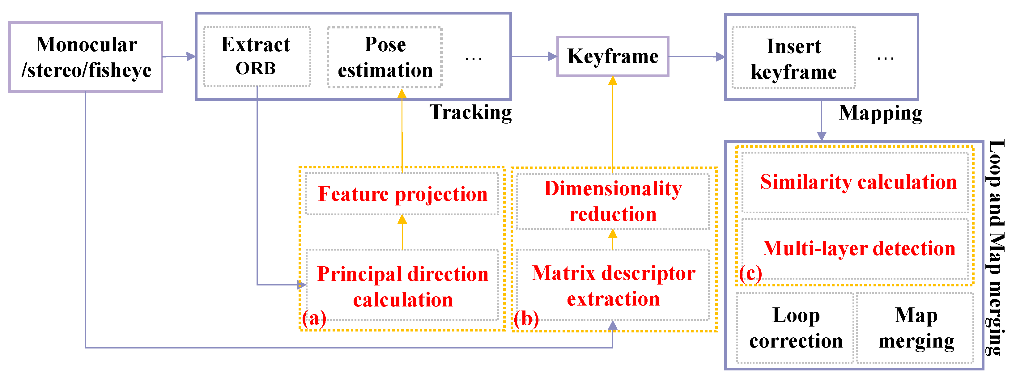Applsci 14 09124 g001