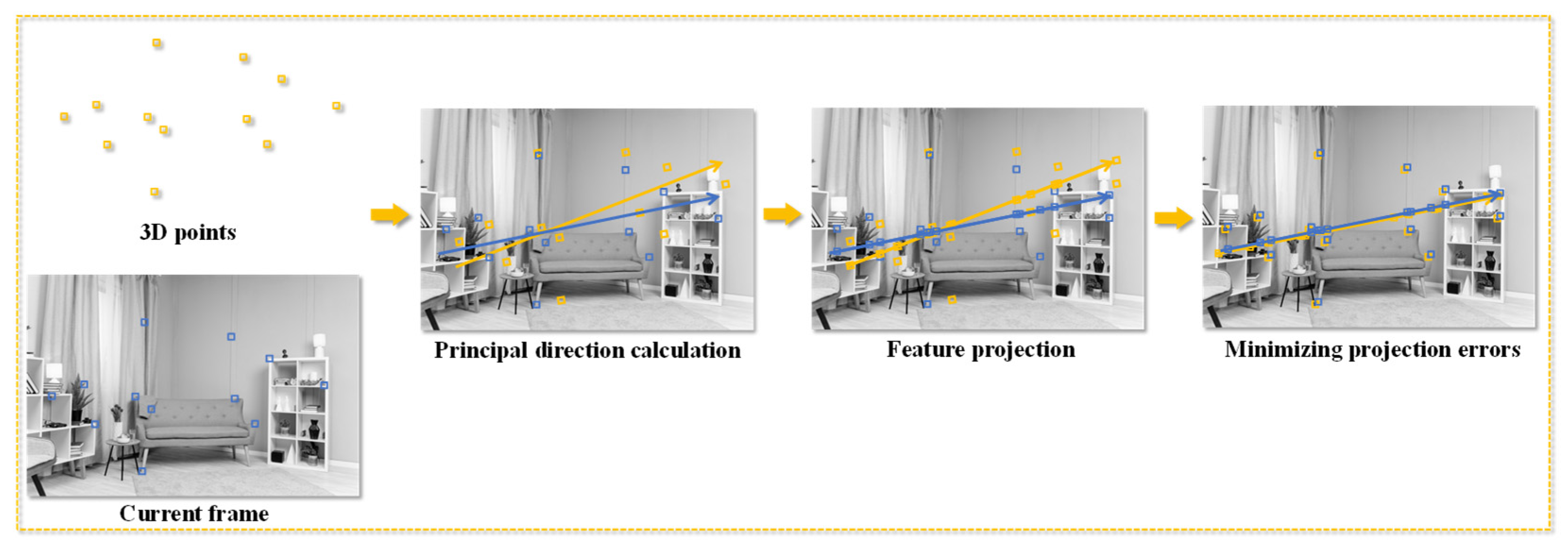 Applsci 14 09124 g002
