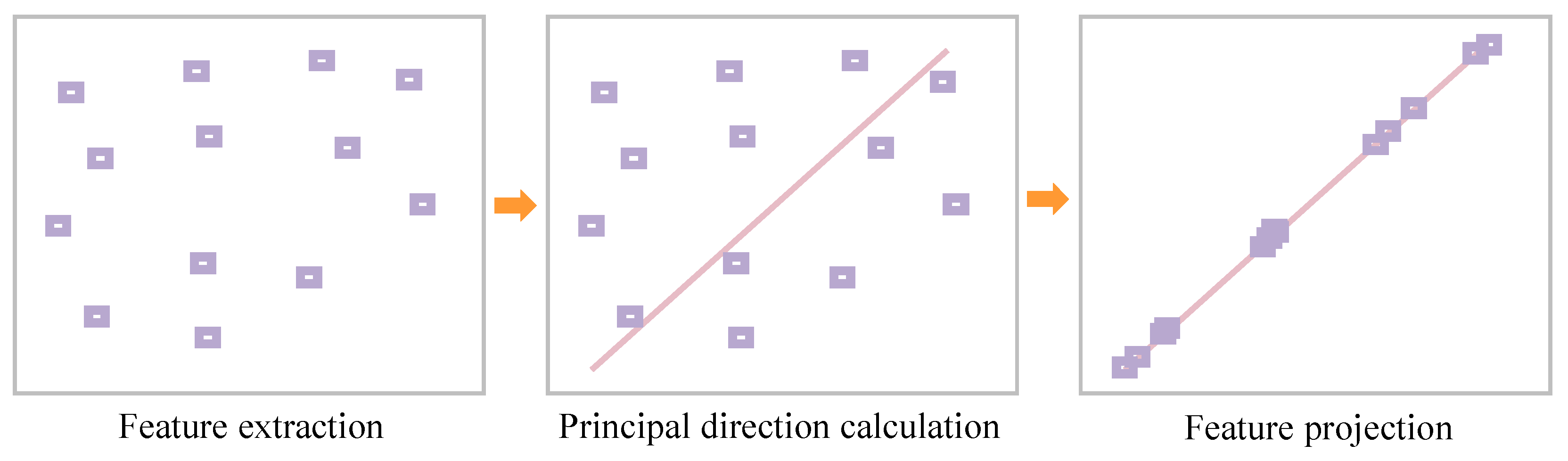 Applsci 14 09124 g004