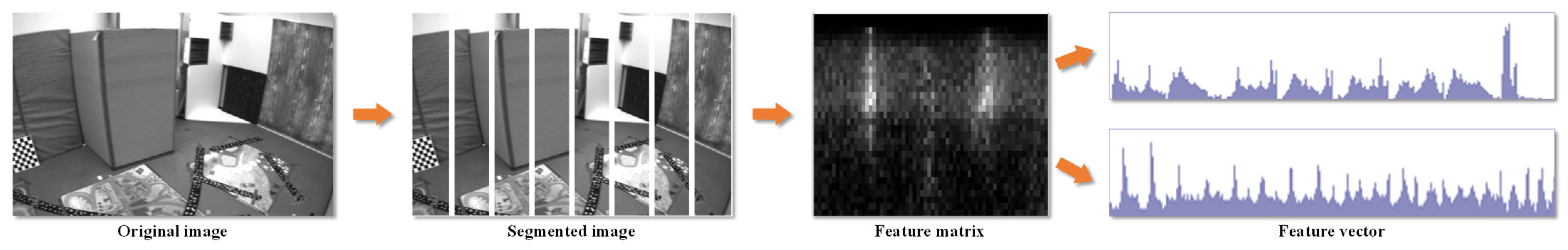 Applsci 14 09124 g005