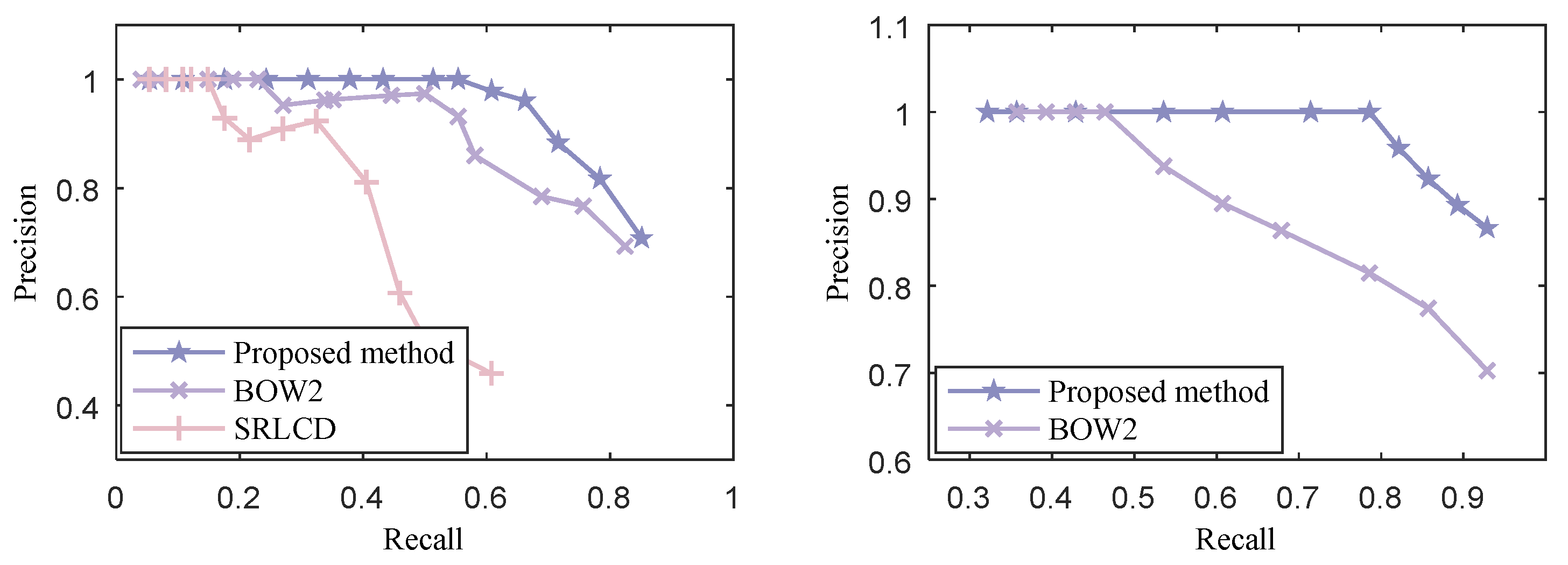 Applsci 14 09124 g009