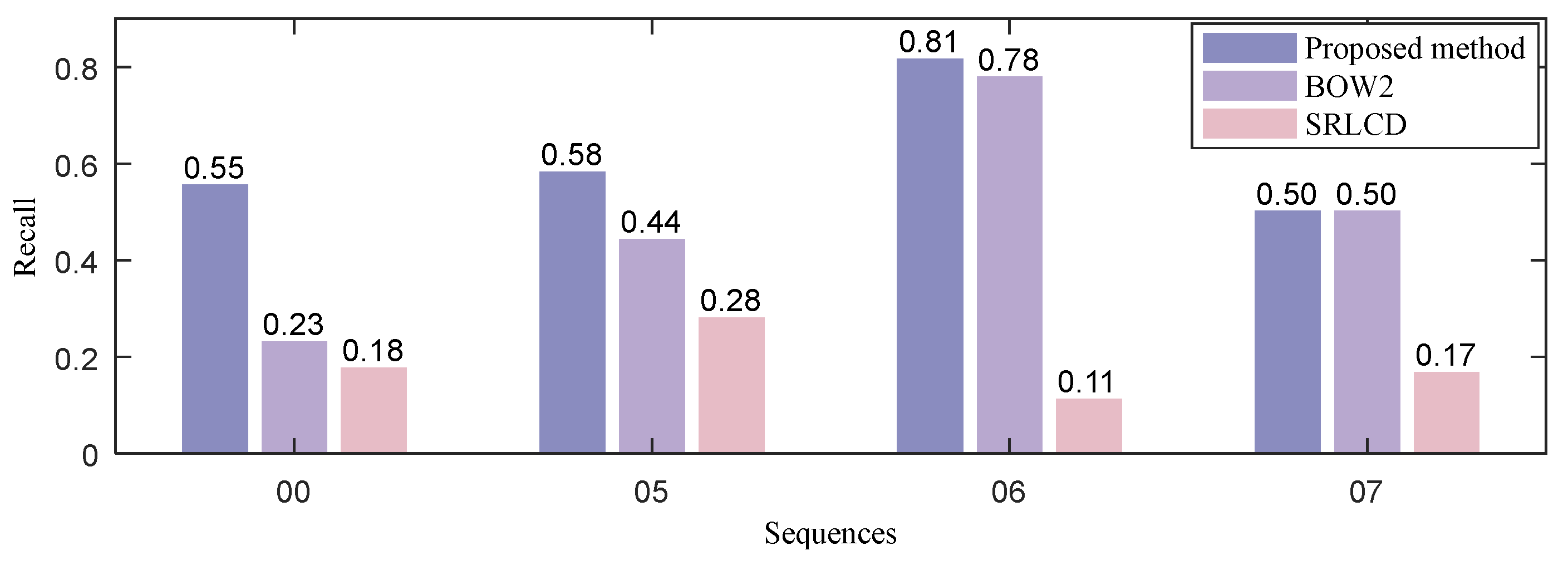 Applsci 14 09124 g010