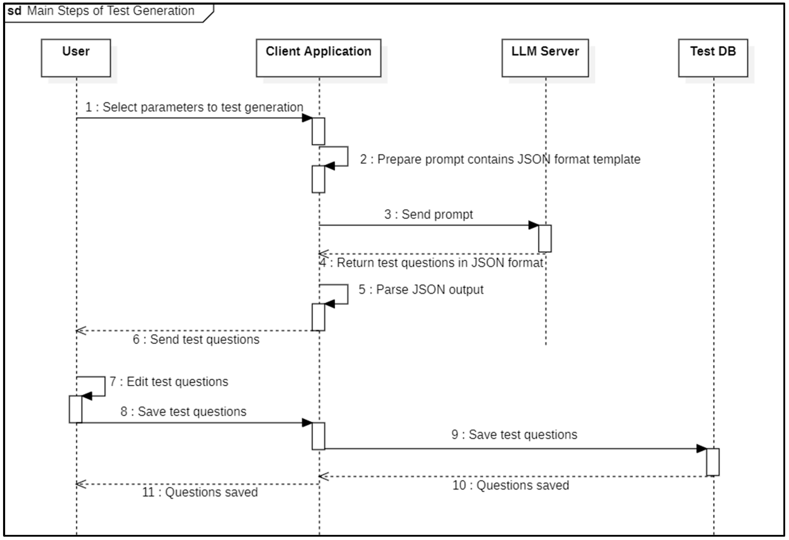 Applsci 14 09125 g002