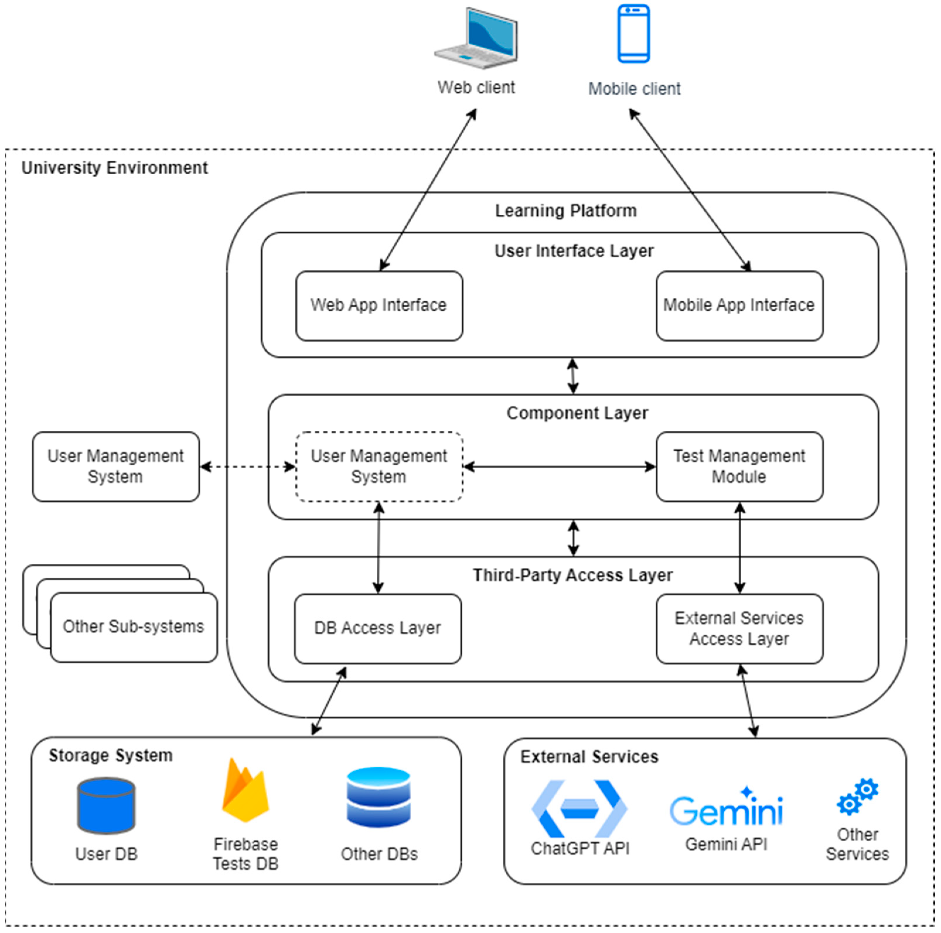 Applsci 14 09125 g004