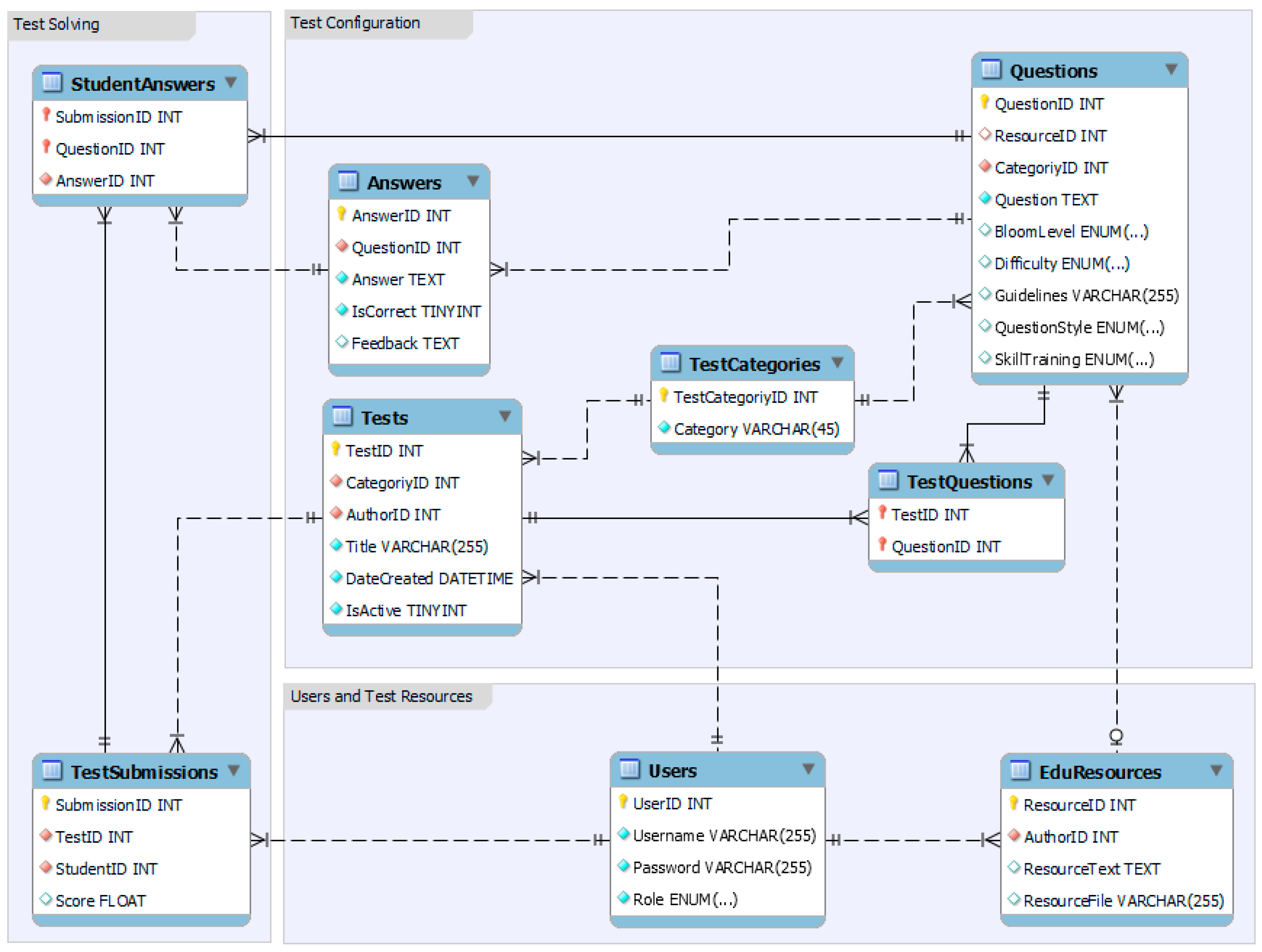Applsci 14 09125 g005