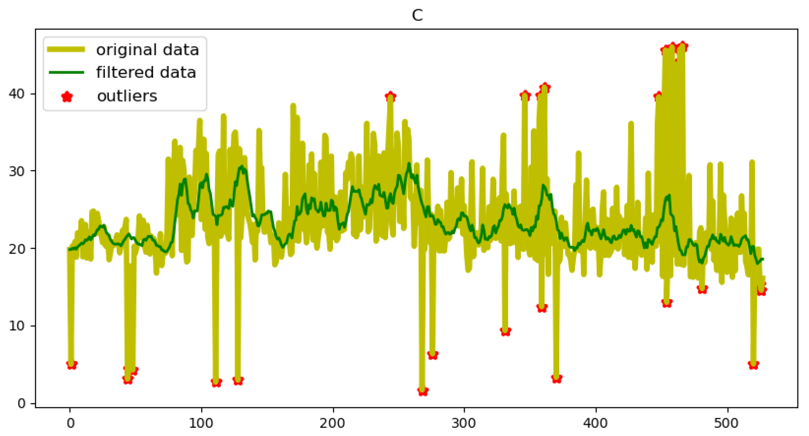 Applsci 14 09126 g003