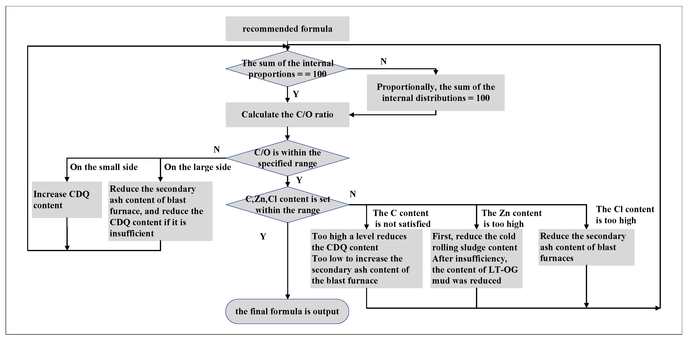 Applsci 14 09126 g006