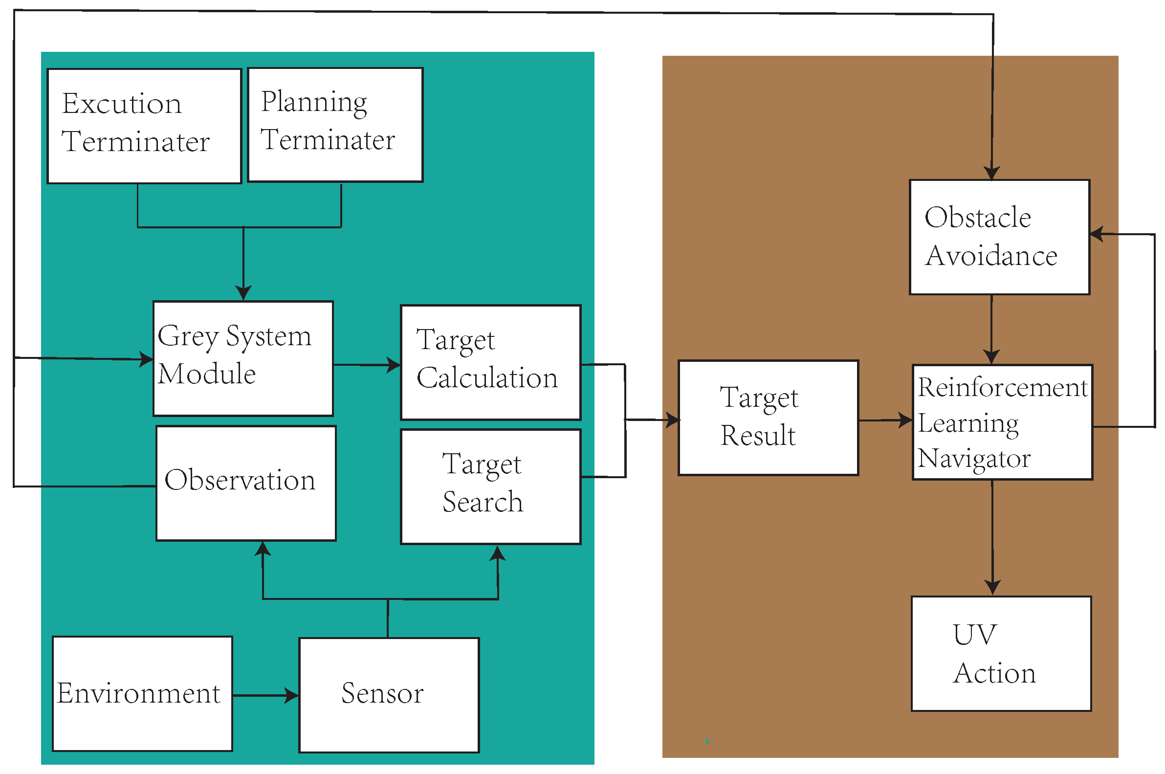 Applsci 14 09127 g001