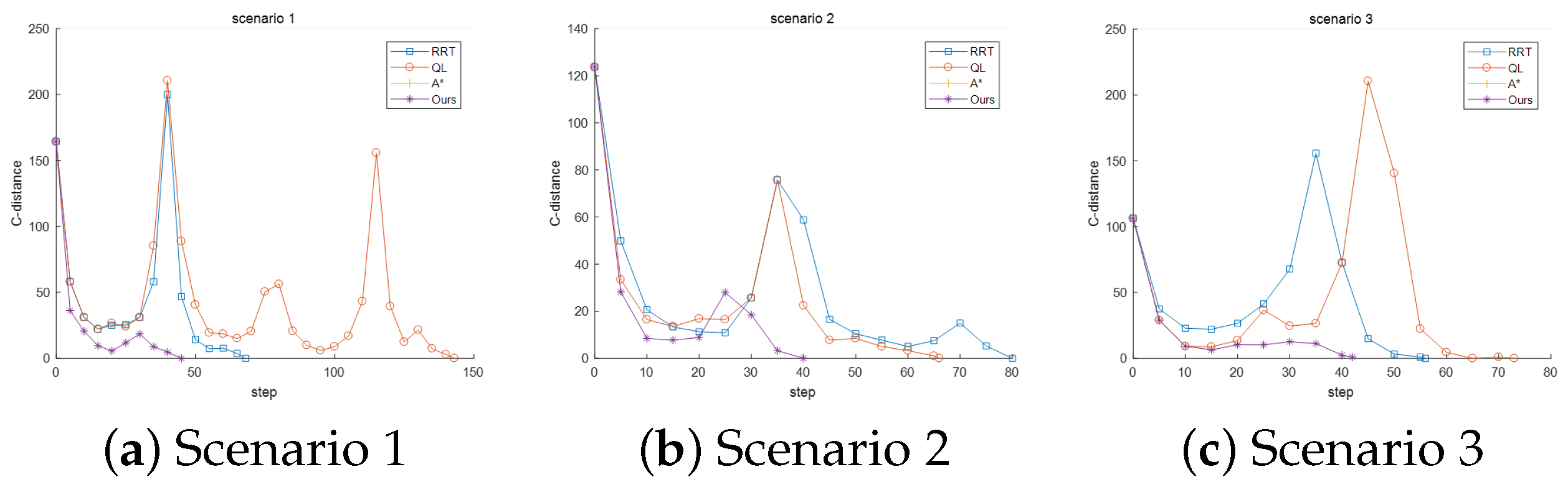 Applsci 14 09127 g004