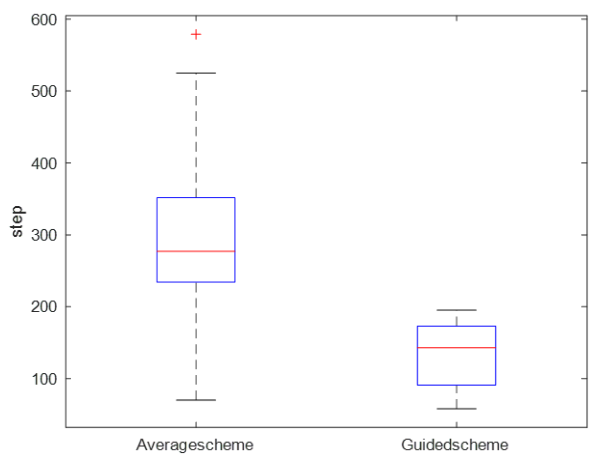 Applsci 14 09127 g005