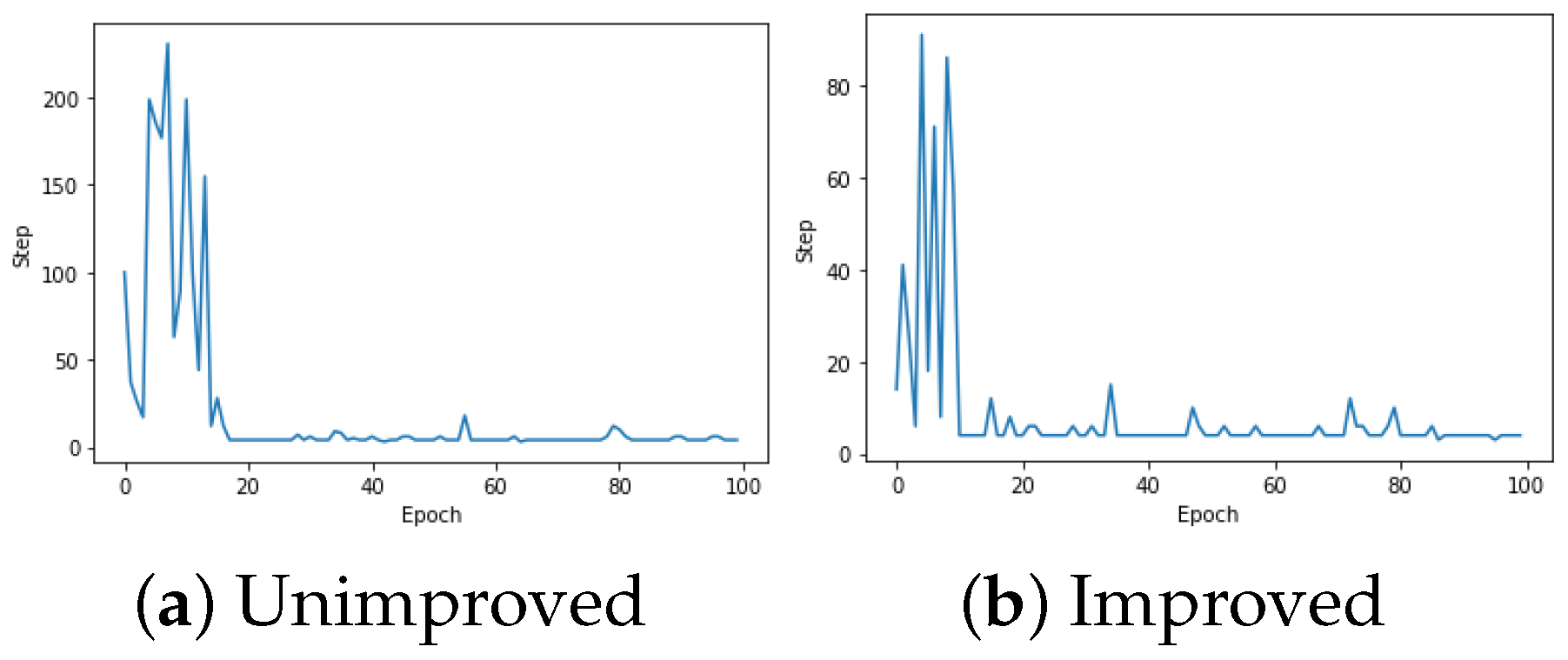 Applsci 14 09127 g007