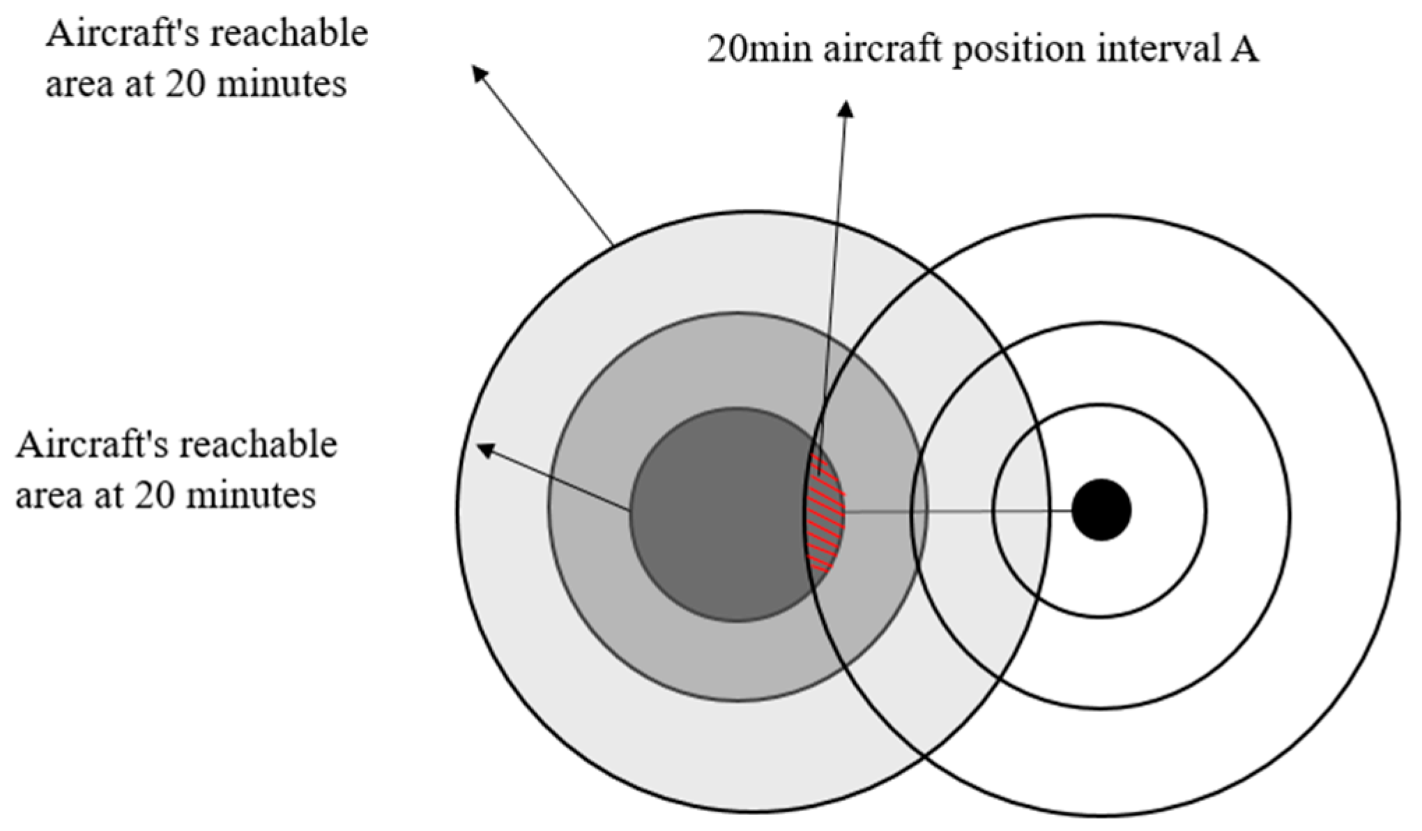Applsci 14 09128 g003