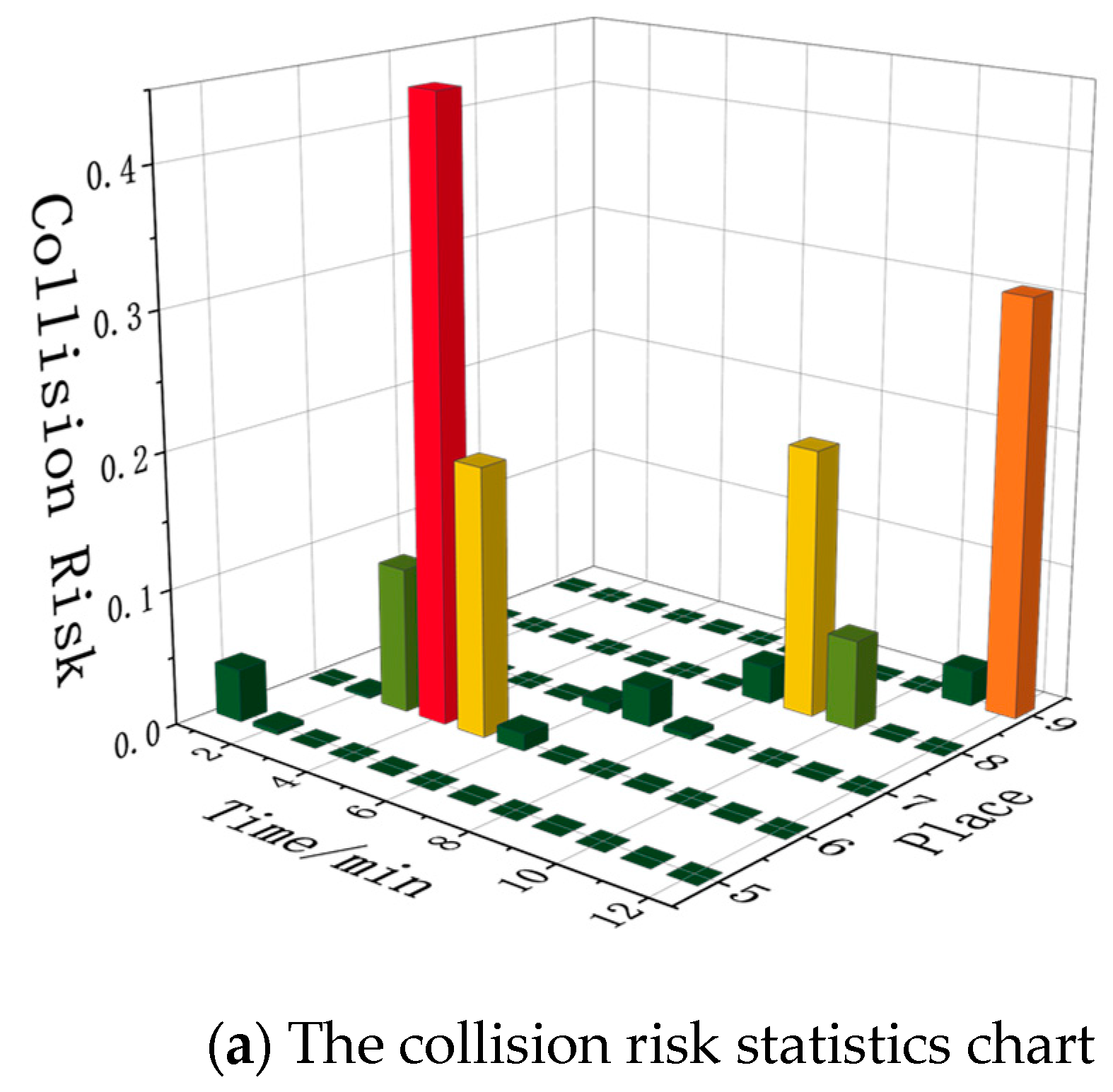 Applsci 14 09128 g006a
