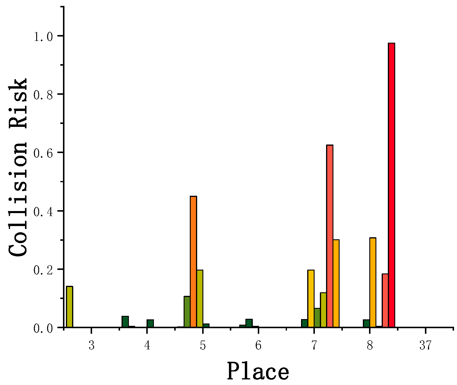Applsci 14 09128 g007