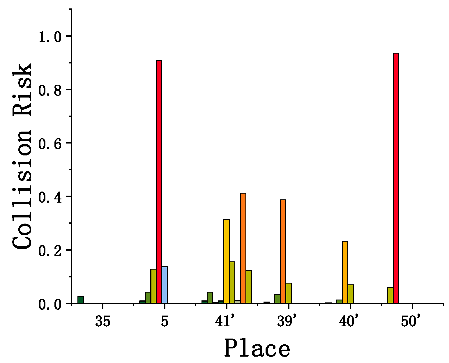 Applsci 14 09128 g008