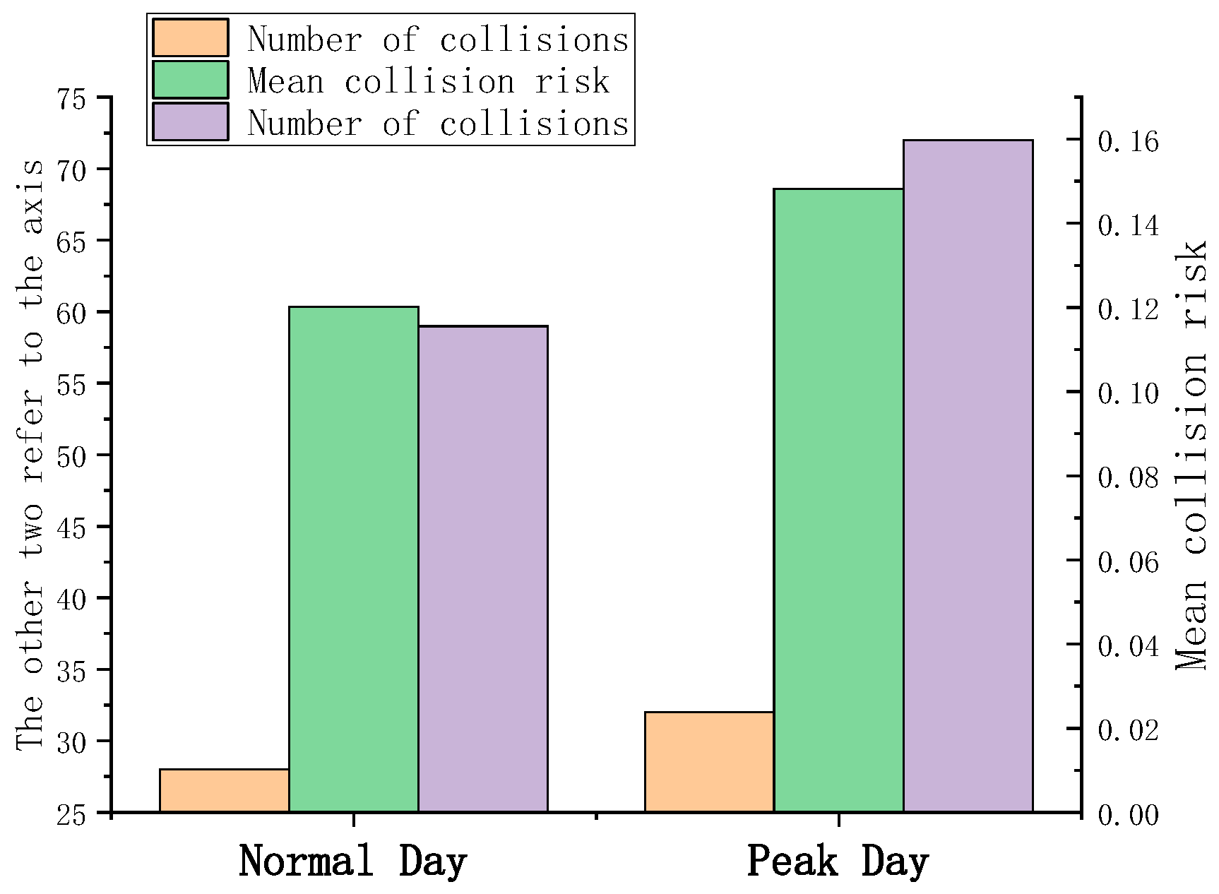 Applsci 14 09128 g009