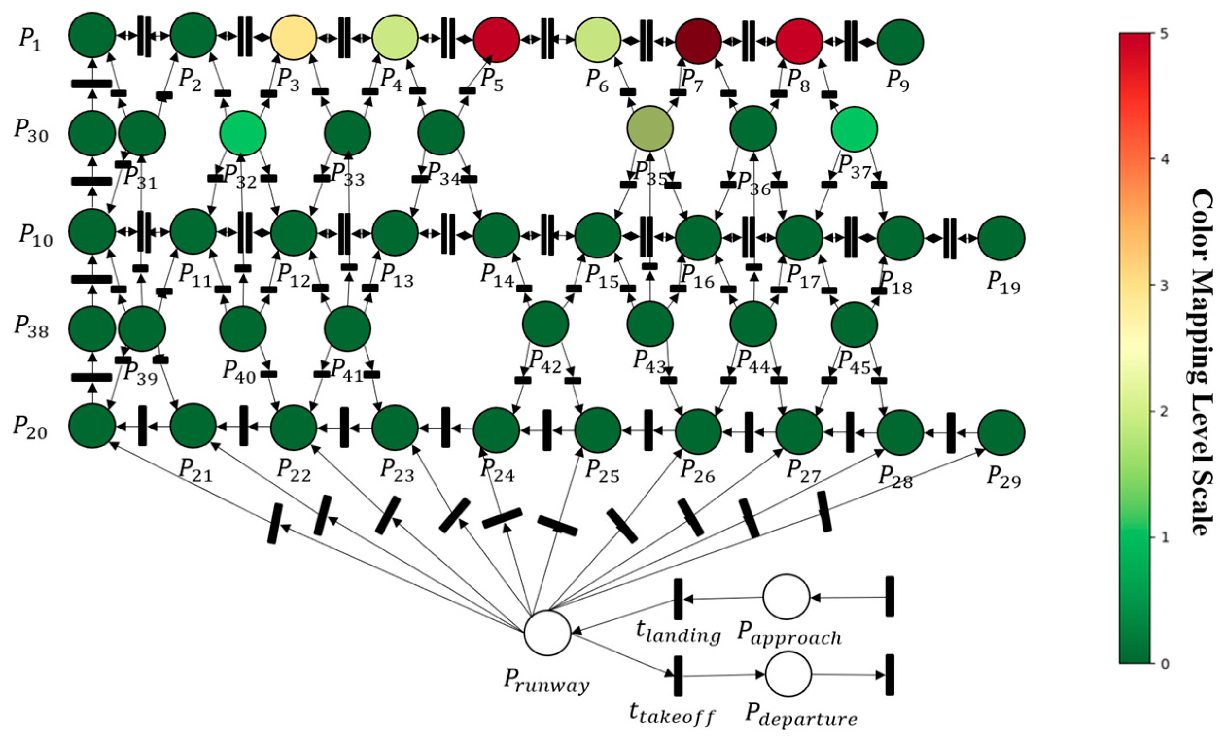 Applsci 14 09128 g011