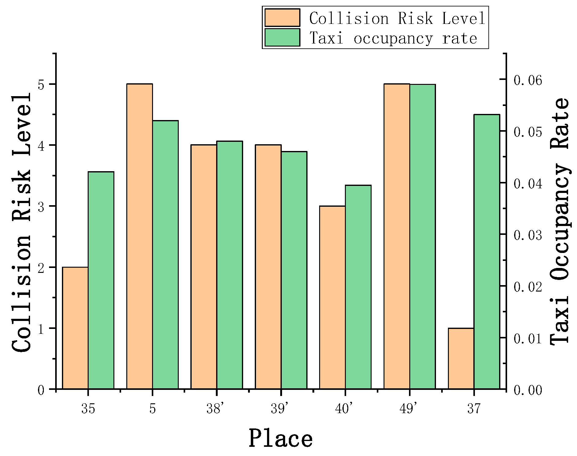 Applsci 14 09128 g014