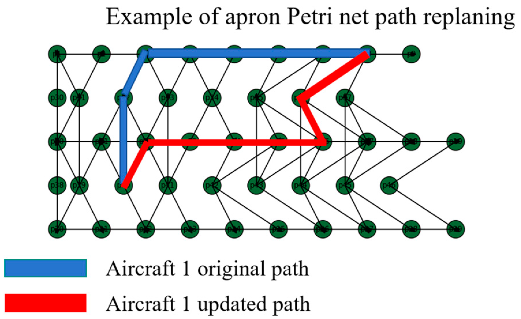 Applsci 14 09128 g016