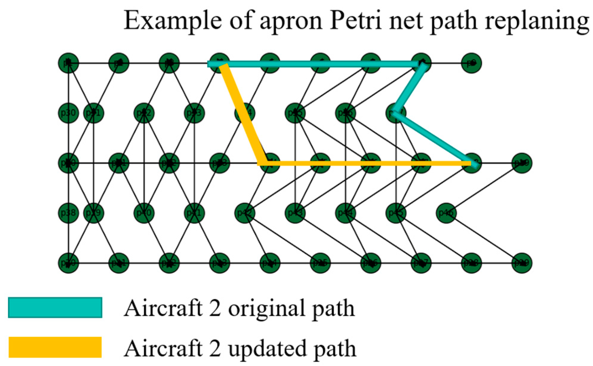 Applsci 14 09128 g017