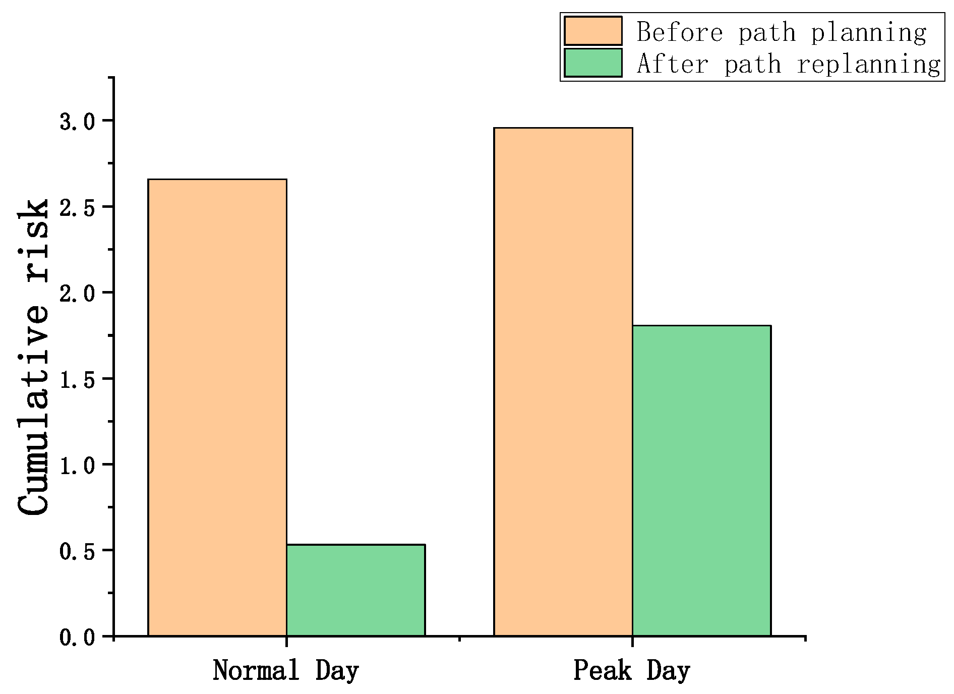Applsci 14 09128 g018