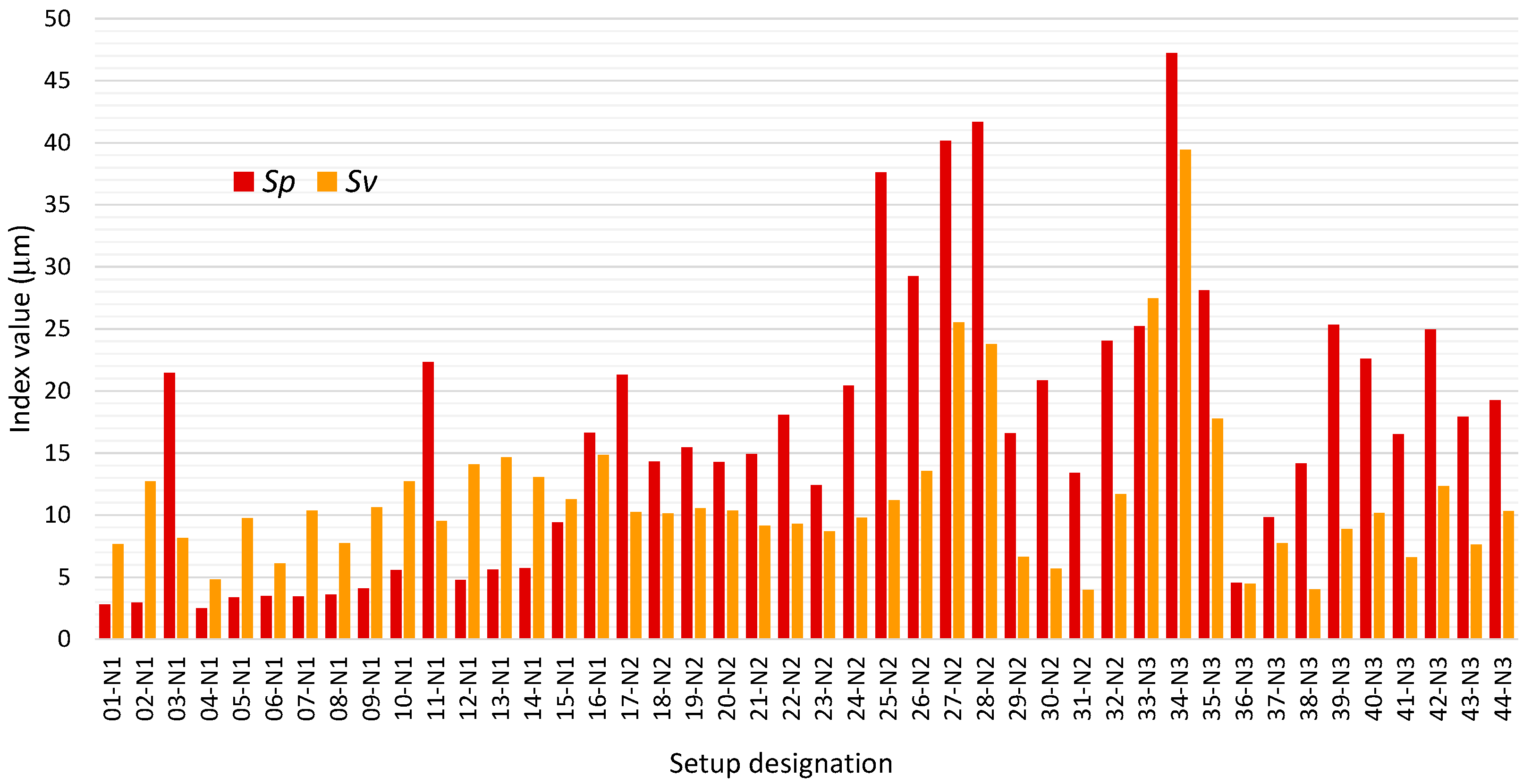 Applsci 14 09129 g007