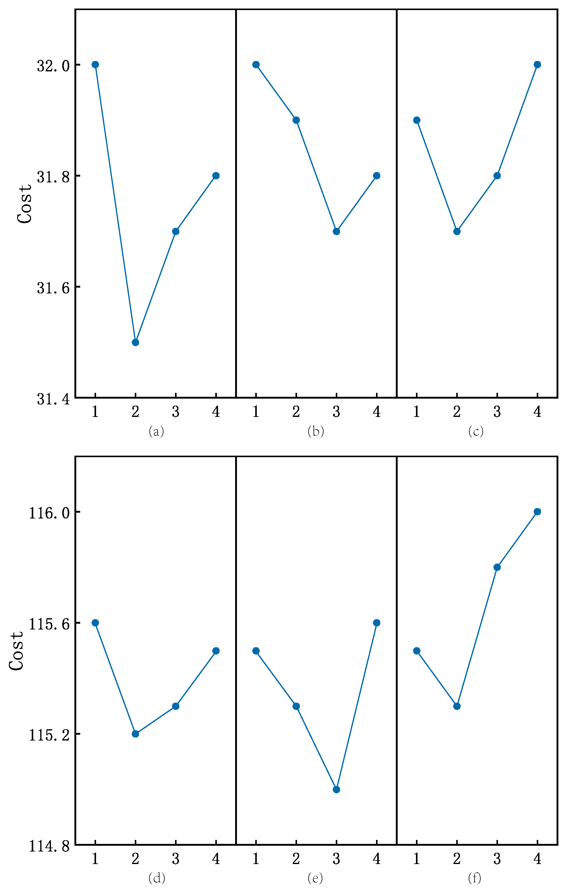 Applsci 14 09130 g0a1