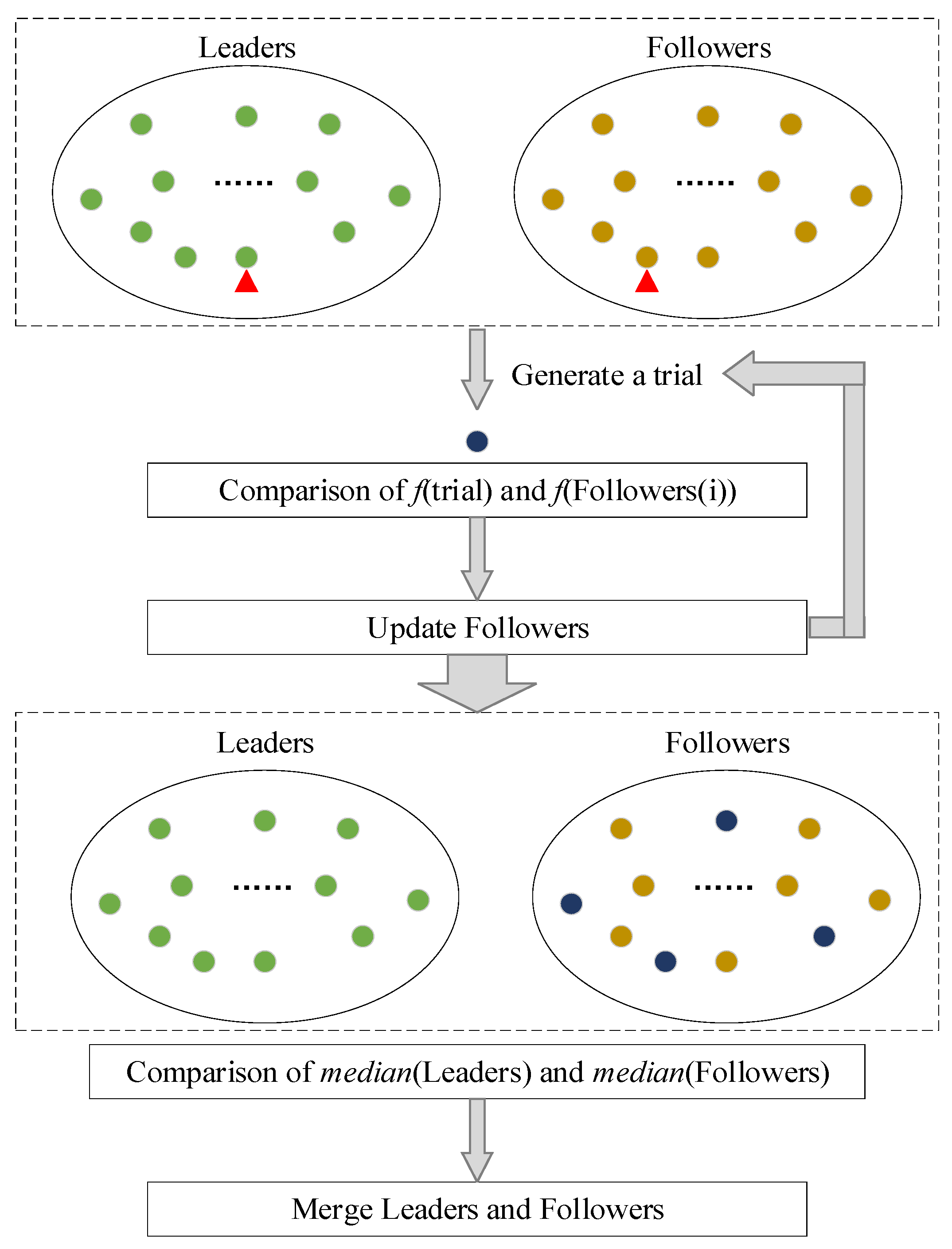 Applsci 14 09133 g001