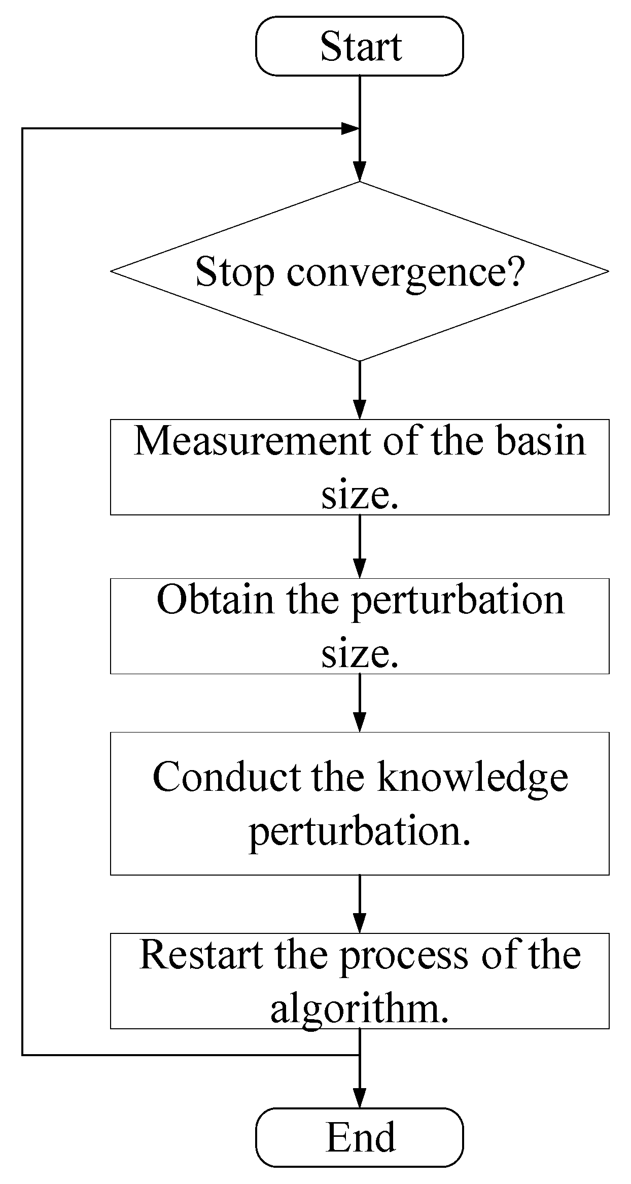 Applsci 14 09133 g002